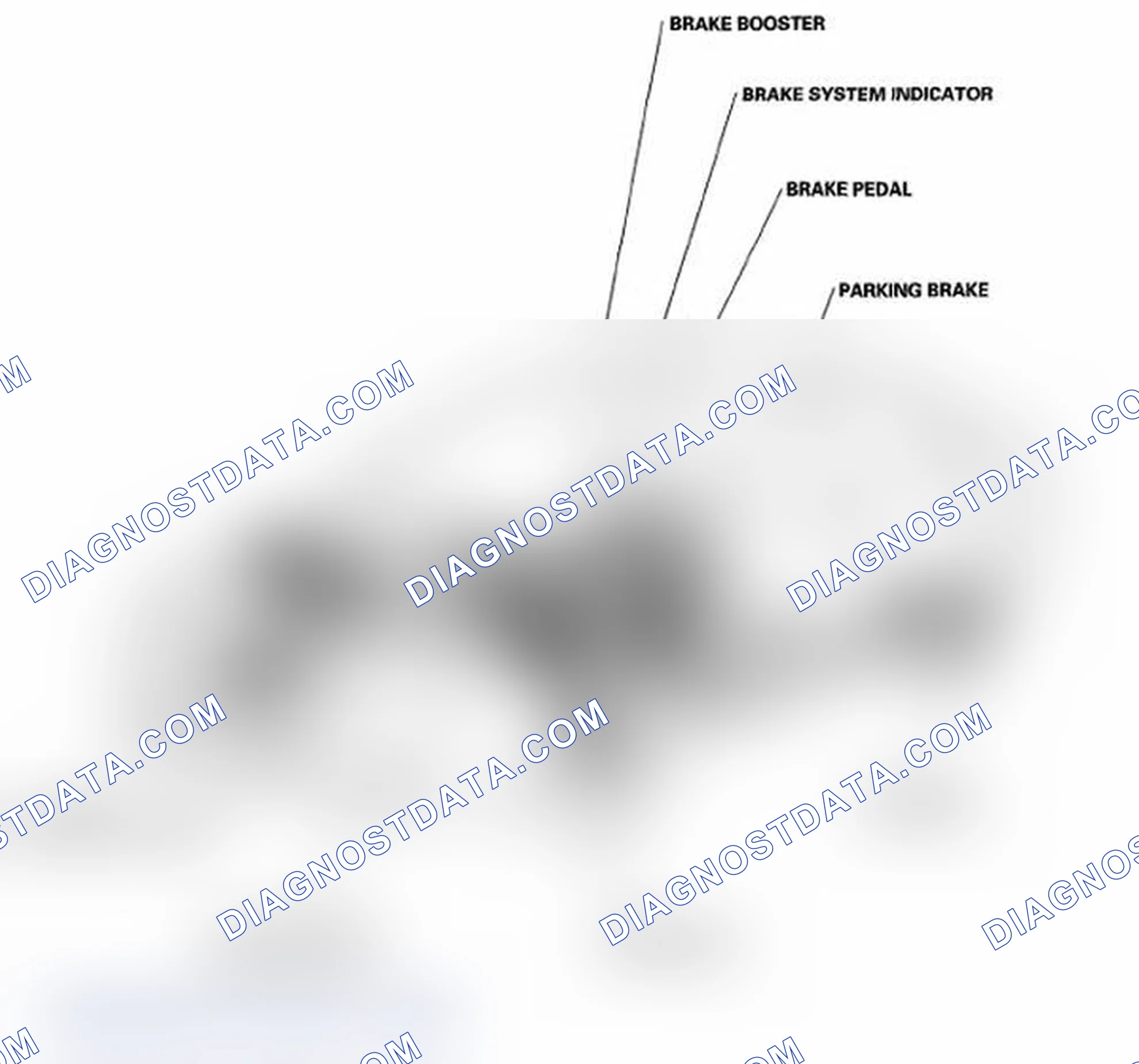 Scheme 1: Component Location Index