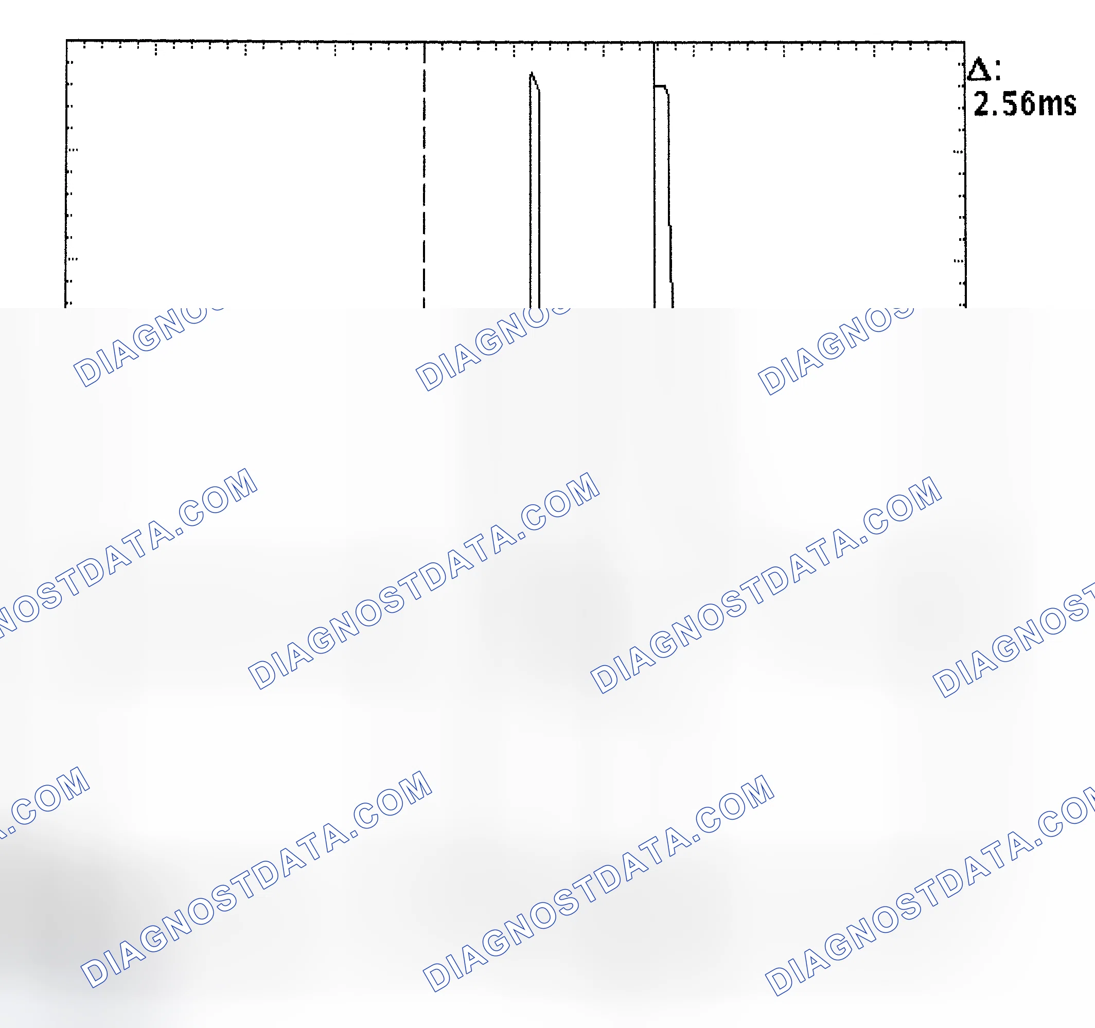 Scheme 27: Injector Bank - Known Good - Voltage Pattern