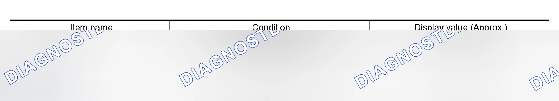 Scheme 30: CONSULT-II Reference Value