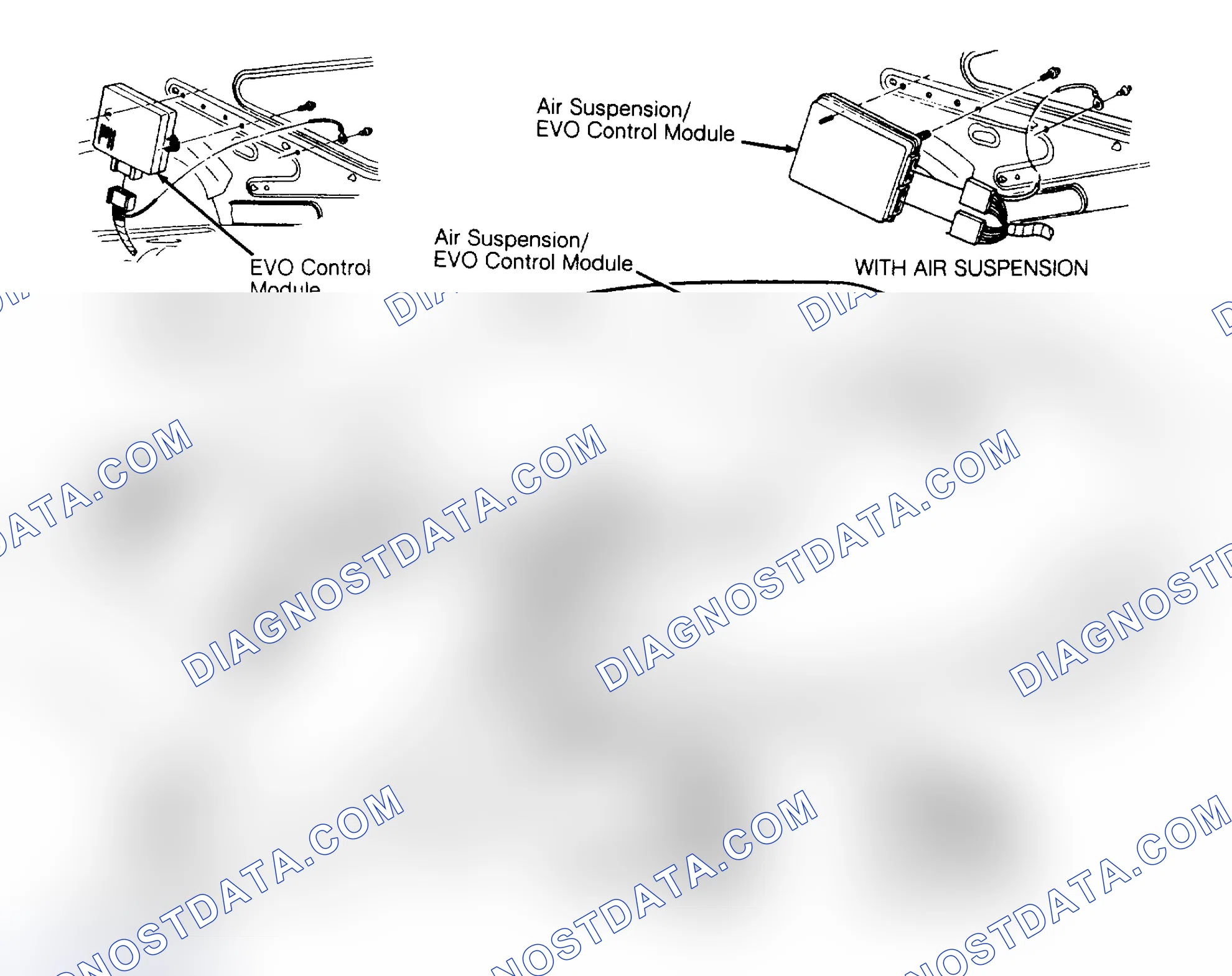 Scheme 1: FLUID LEVEL CHECK