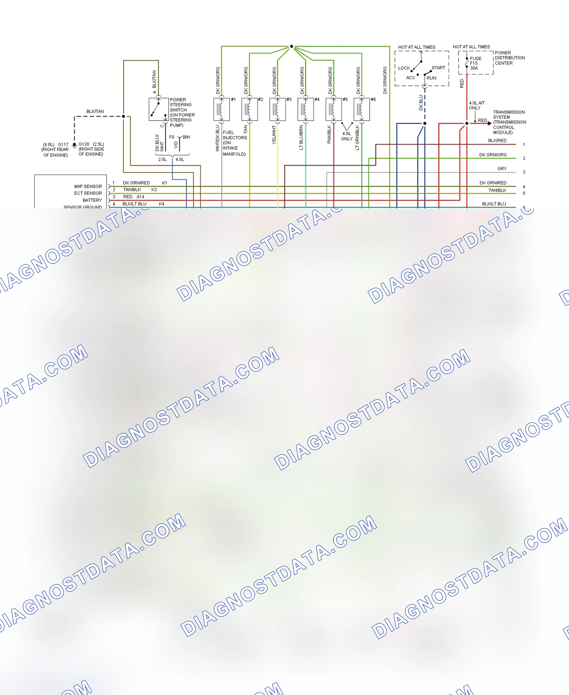 Scheme 62: Wiring Diagram (2.5L & 4.0L - Cherokee - 1 Of 2)