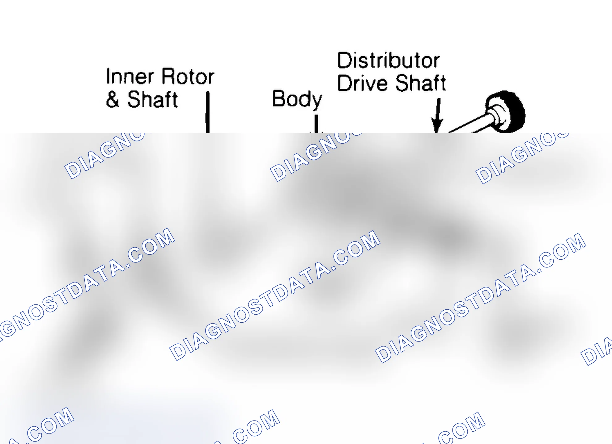 Scheme 32: Typical Rotor Type Oil Pump