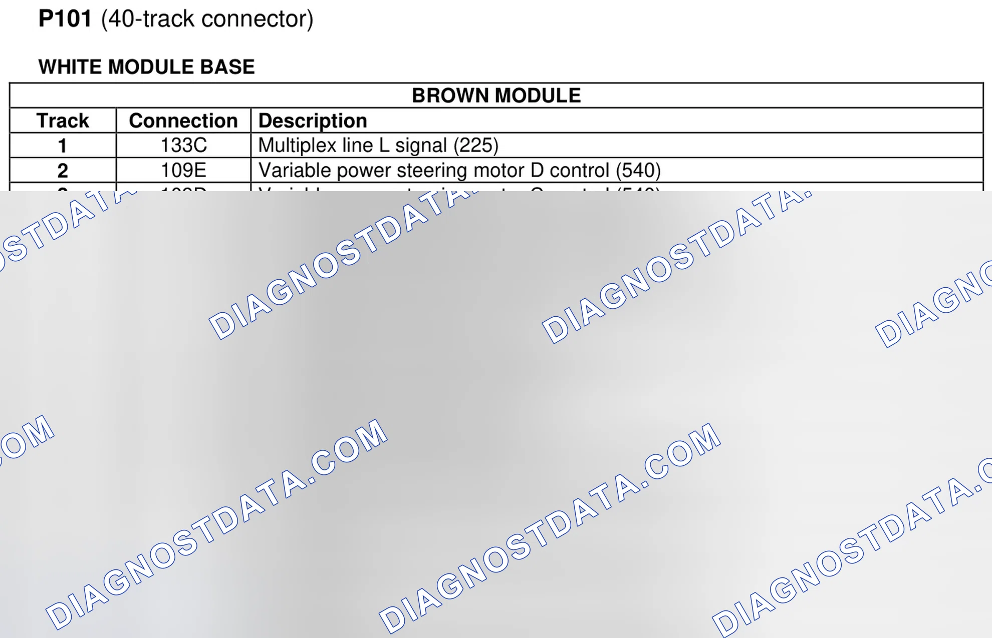 Fuse box (247)
