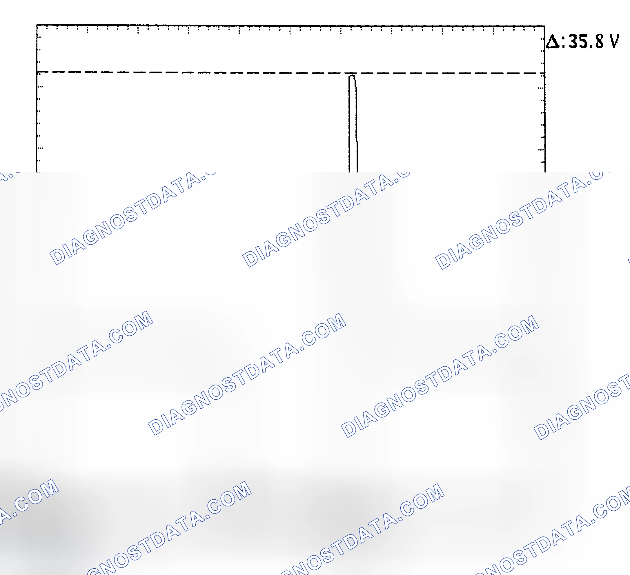 Scheme 28: Injector Bank - Known Good - Voltage Pattern