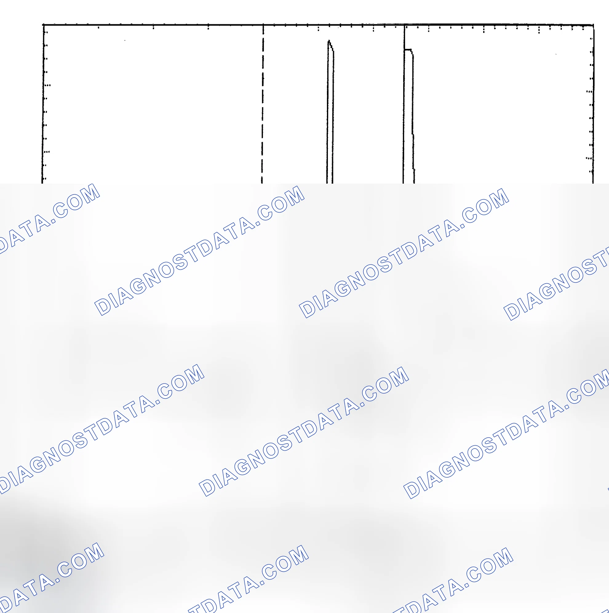 Scheme 6: Identifying Current Controlled Type Injector Pattern