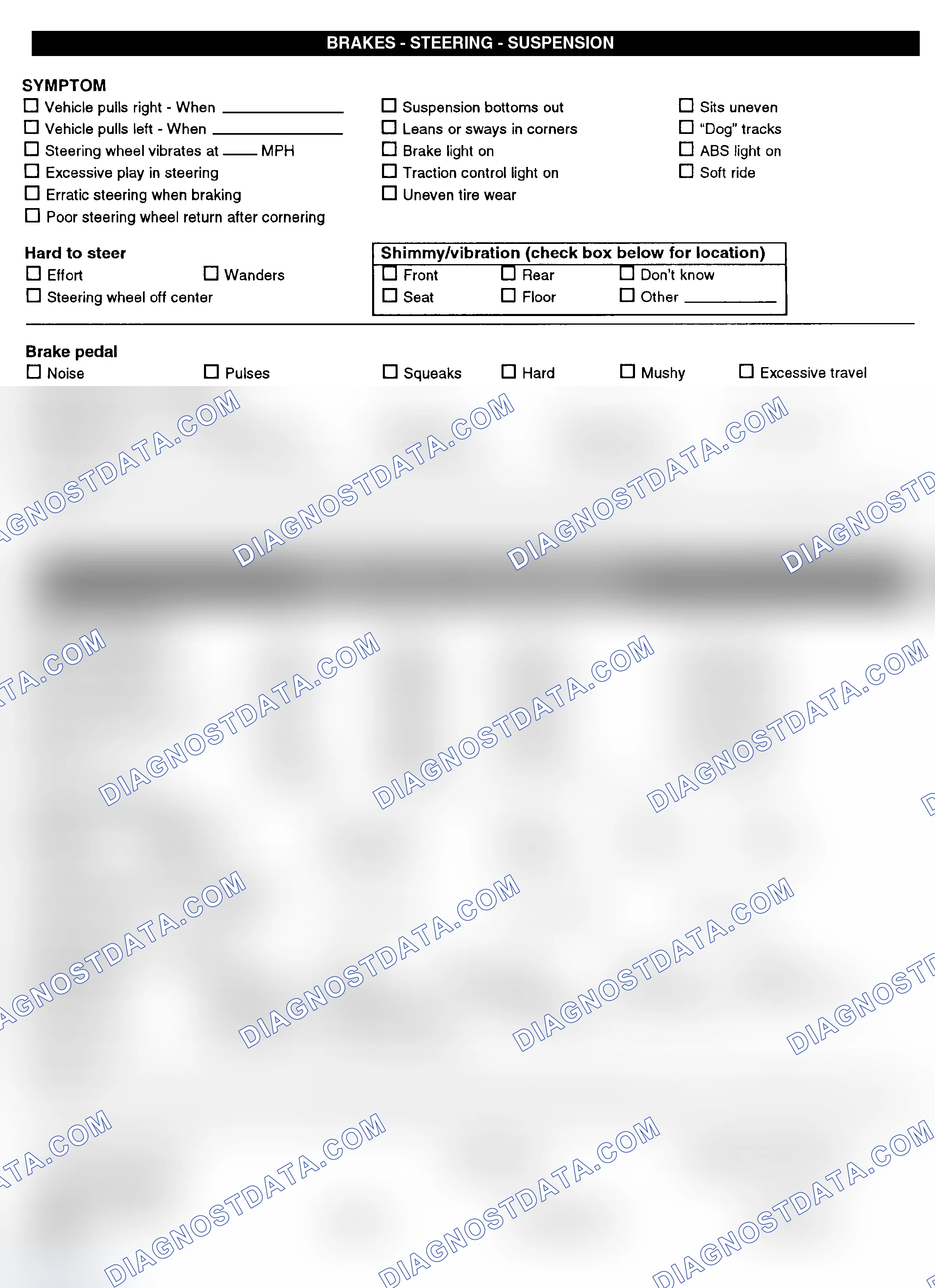 Scheme 3: Symptom Check List - Page 2