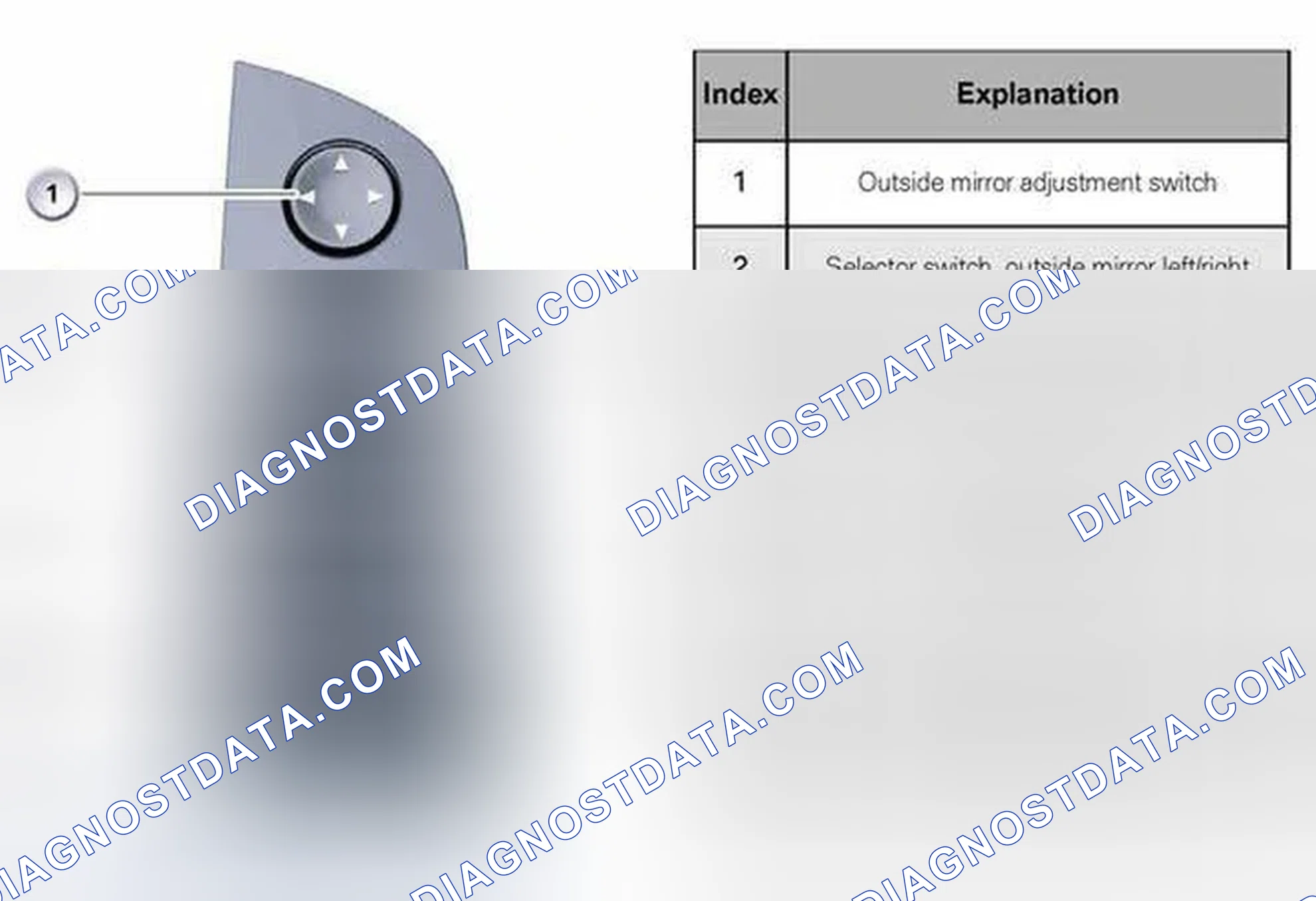 Scheme 248: Driver's Door Switch Cluster