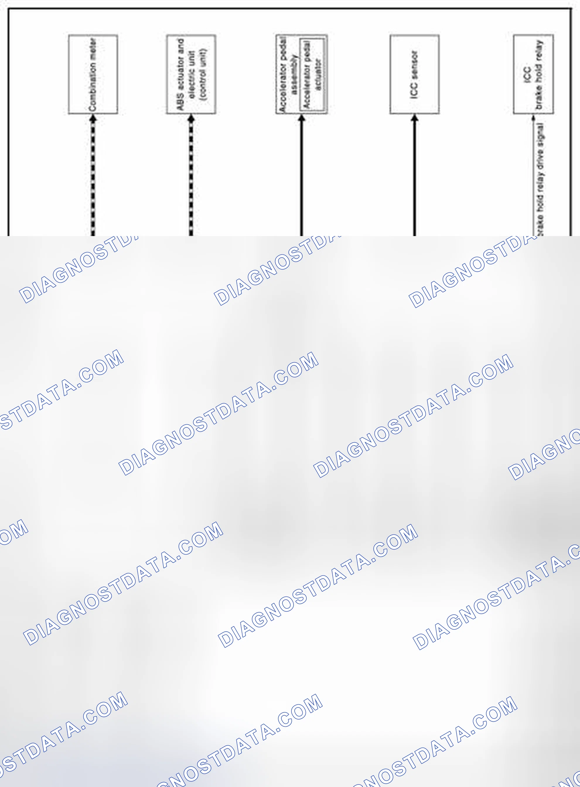 Scheme 170: SYSTEM DIAGRAM