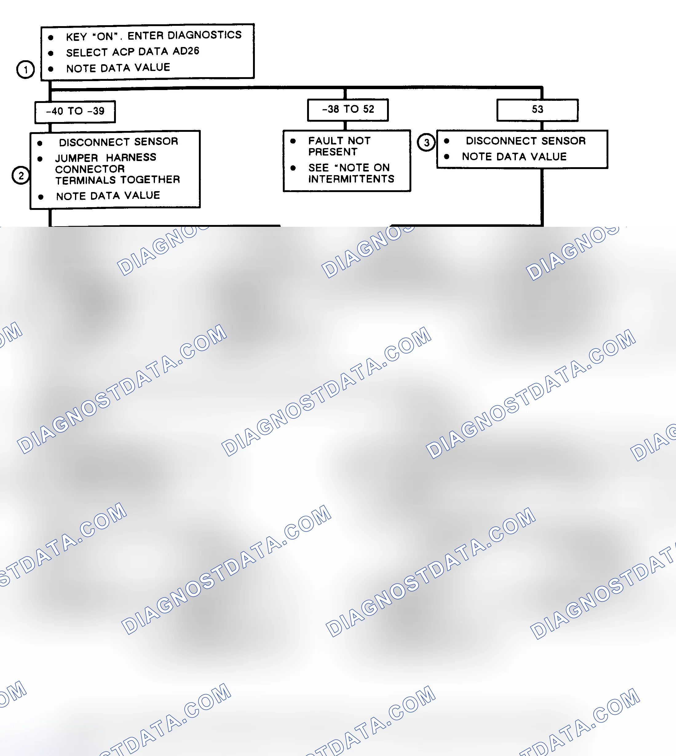 Scheme 26