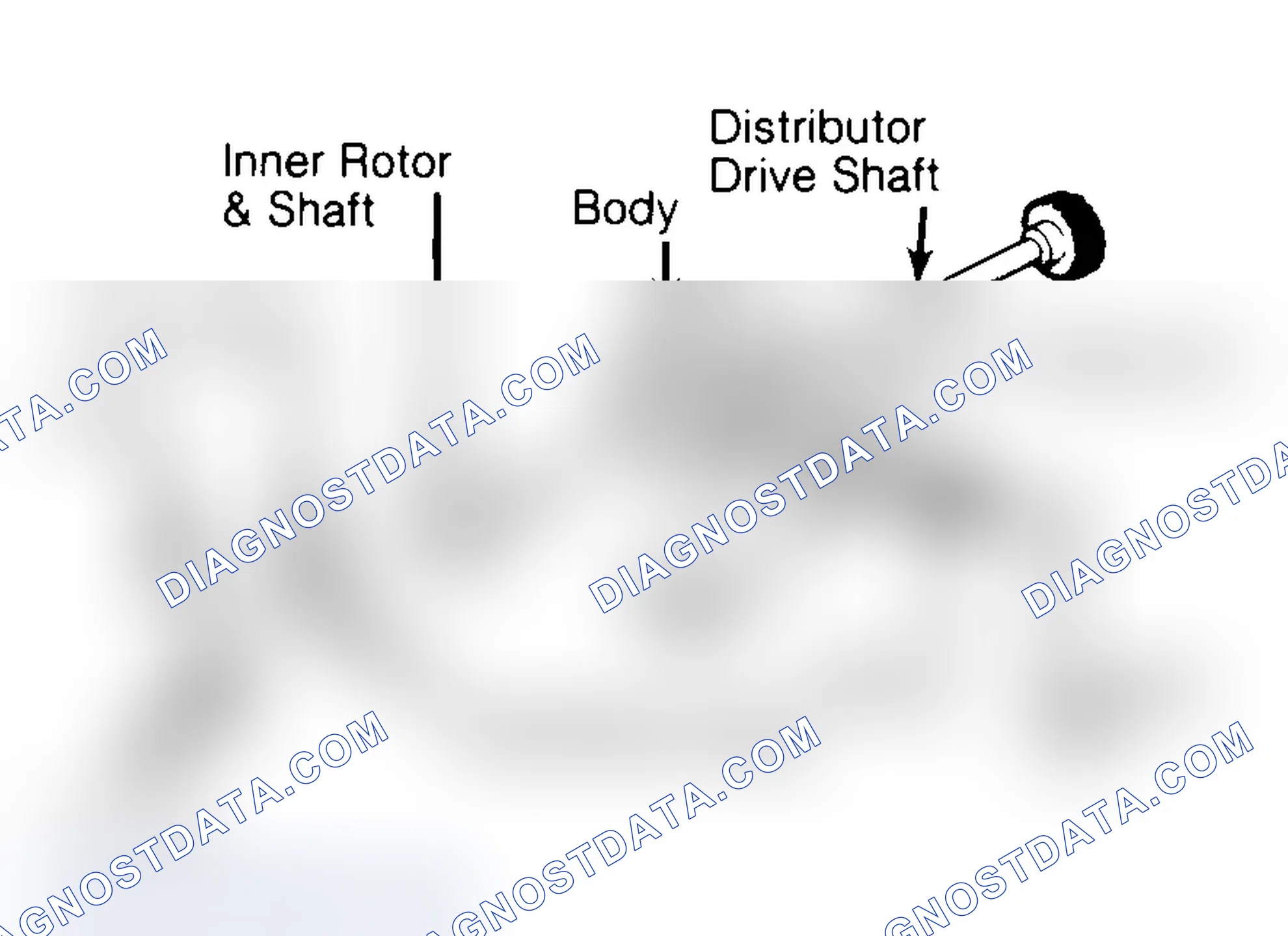 Scheme 32: Typical Rotor Type Oil Pump