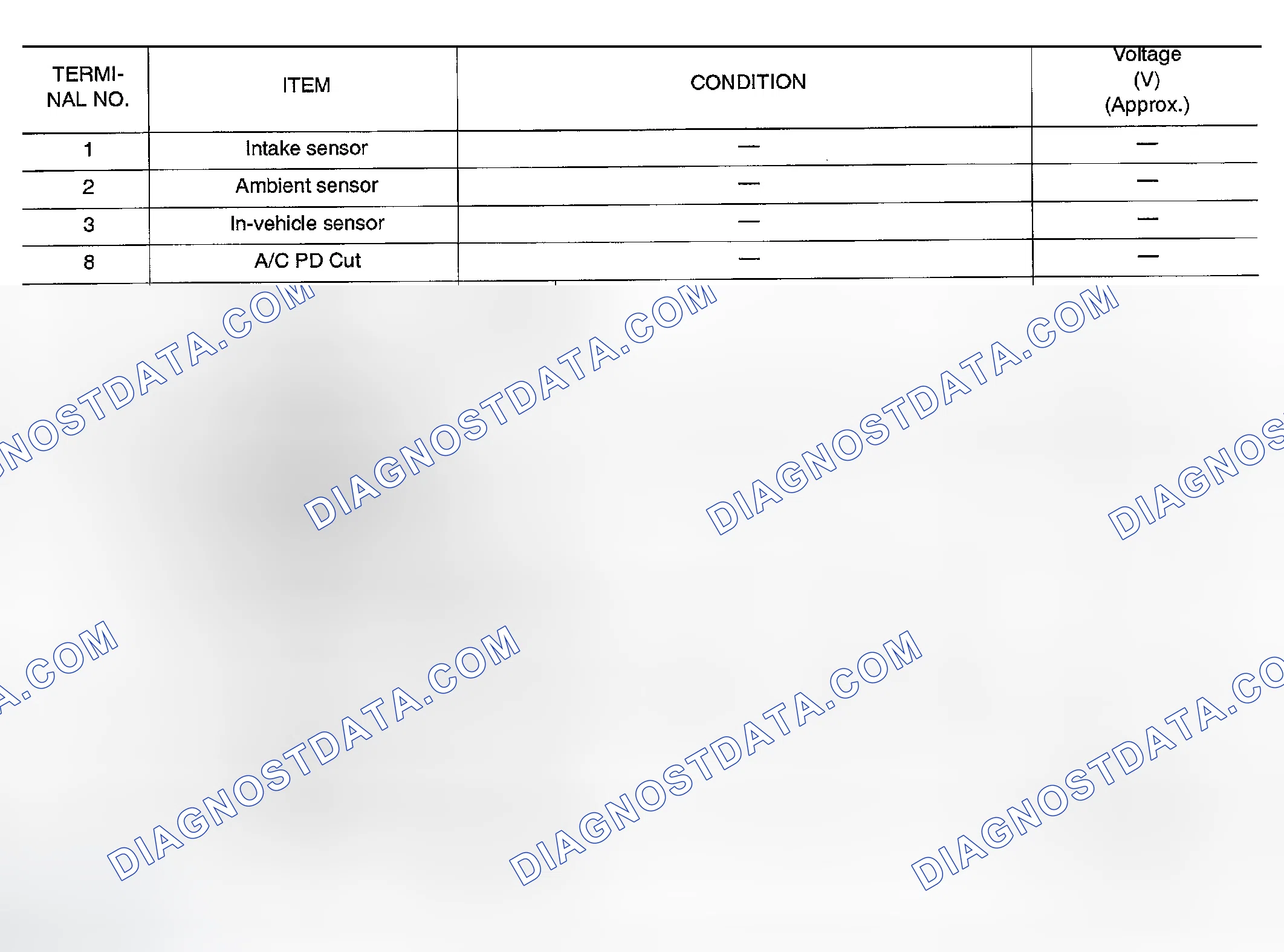 Scheme 26: AUTO AMP. INSPECTION TABLE