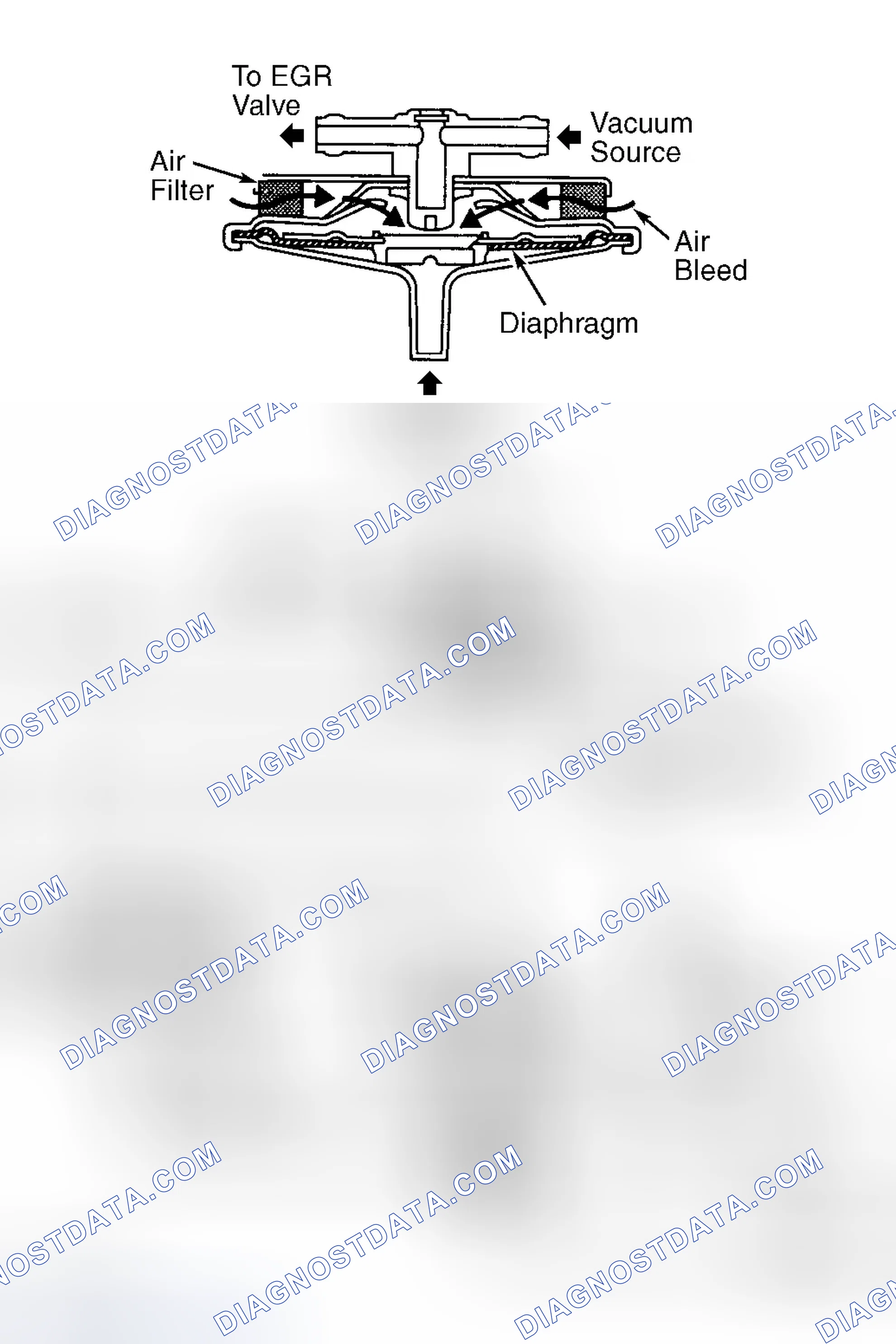 Scheme 53: Check Component