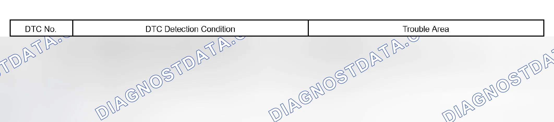 Scheme 454
