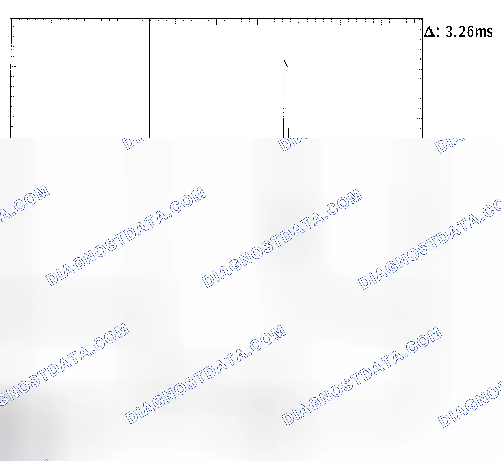 Scheme 22: Injector Bank - Known Good - Voltage Pattern