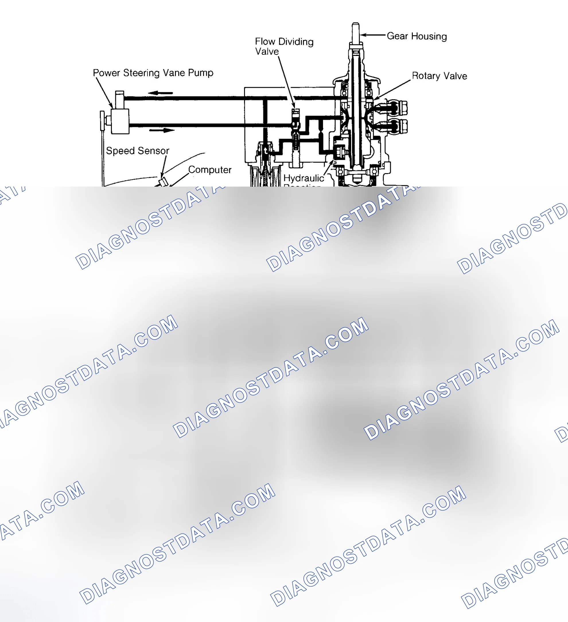 Scheme 1: DESCRIPTION