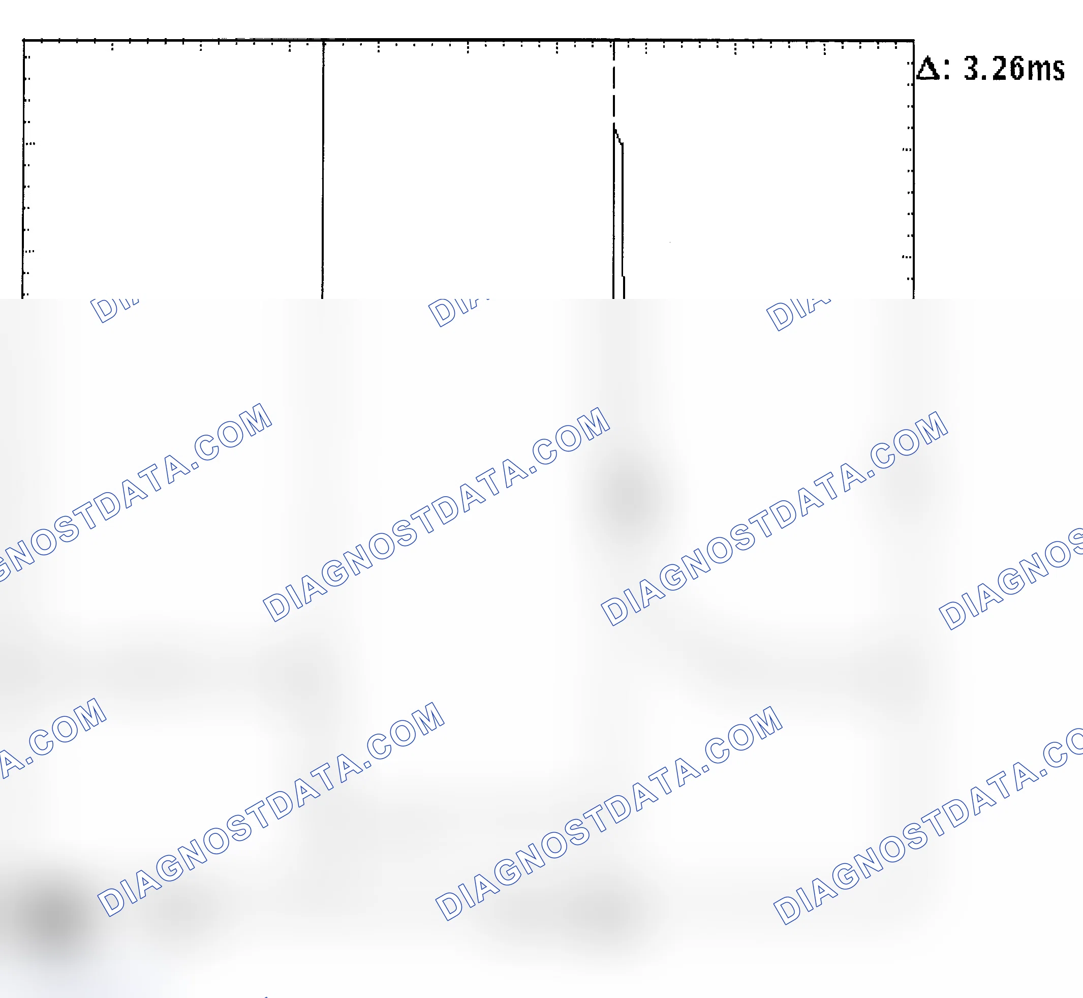 Scheme 22: Injector Bank - Known Good - Voltage Pattern