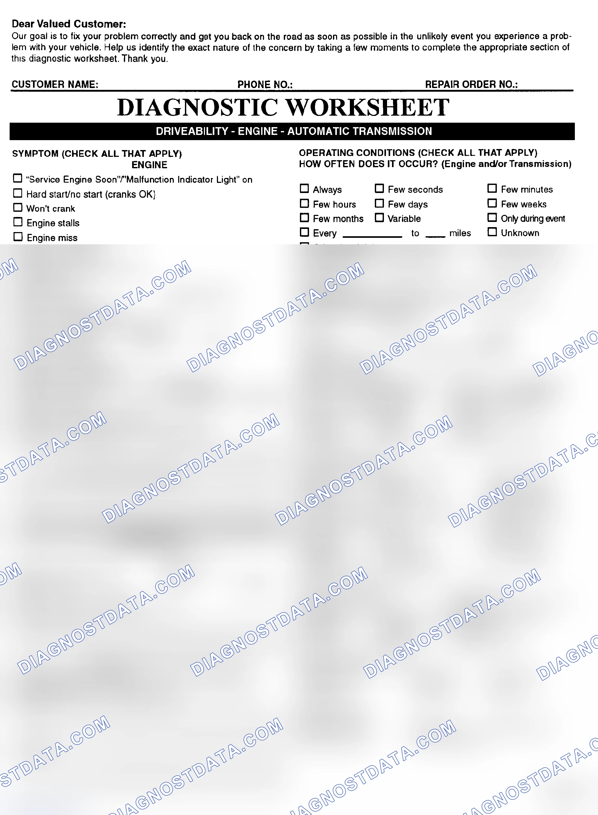 Scheme 2: Symptom Check List - Page 1
