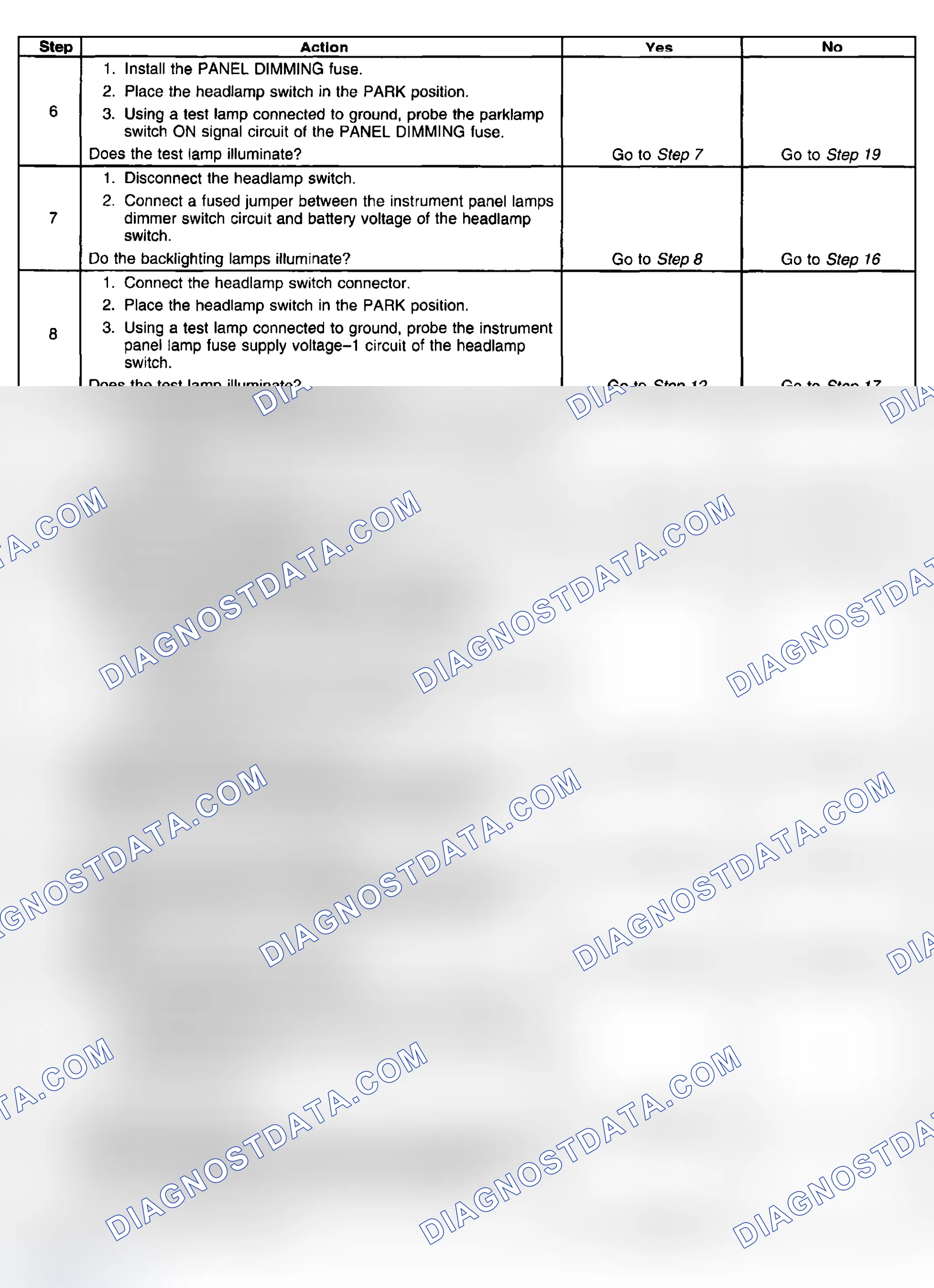 Scheme 129