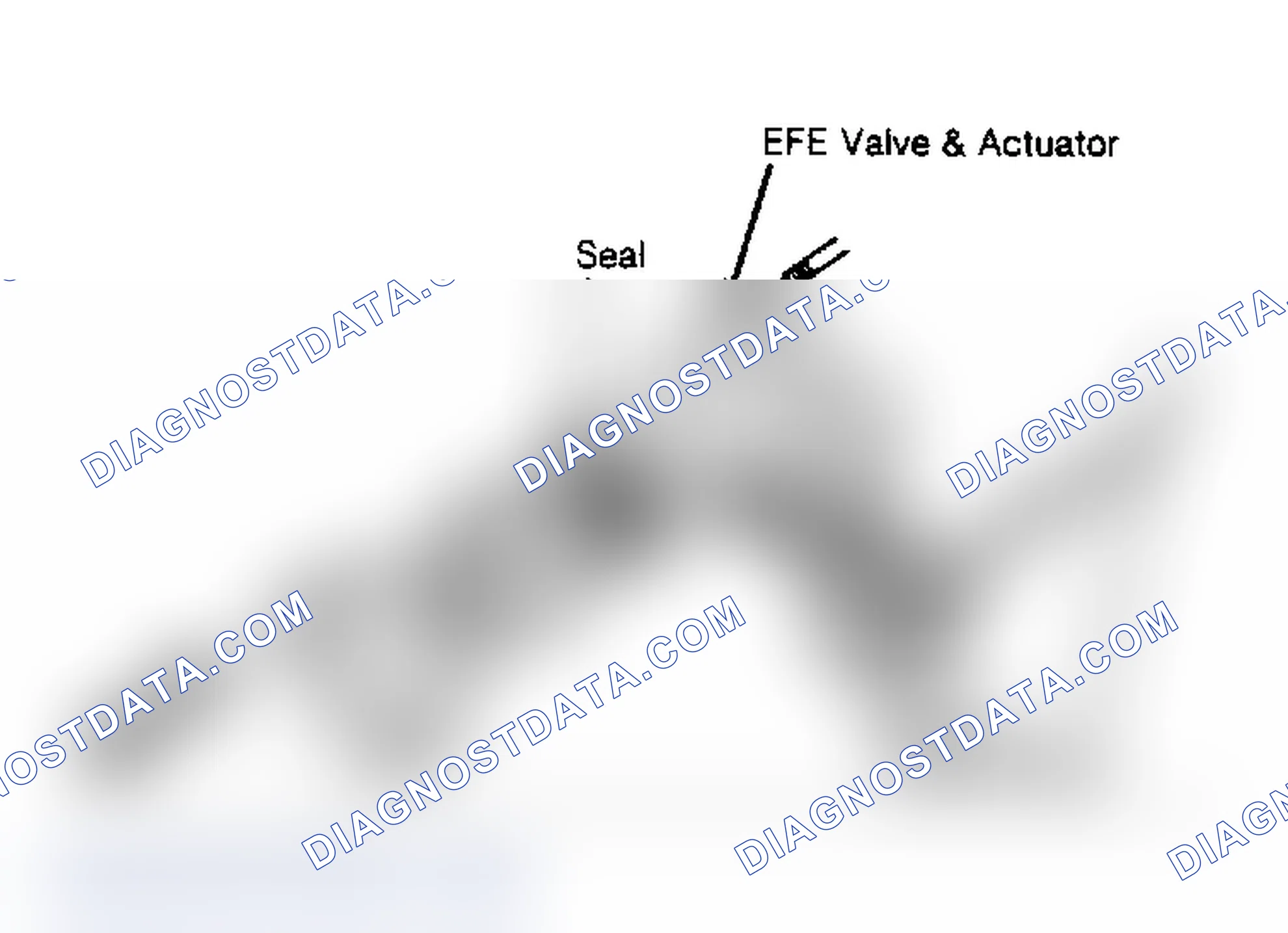 Scheme 40: EFE System (V8 Engines)