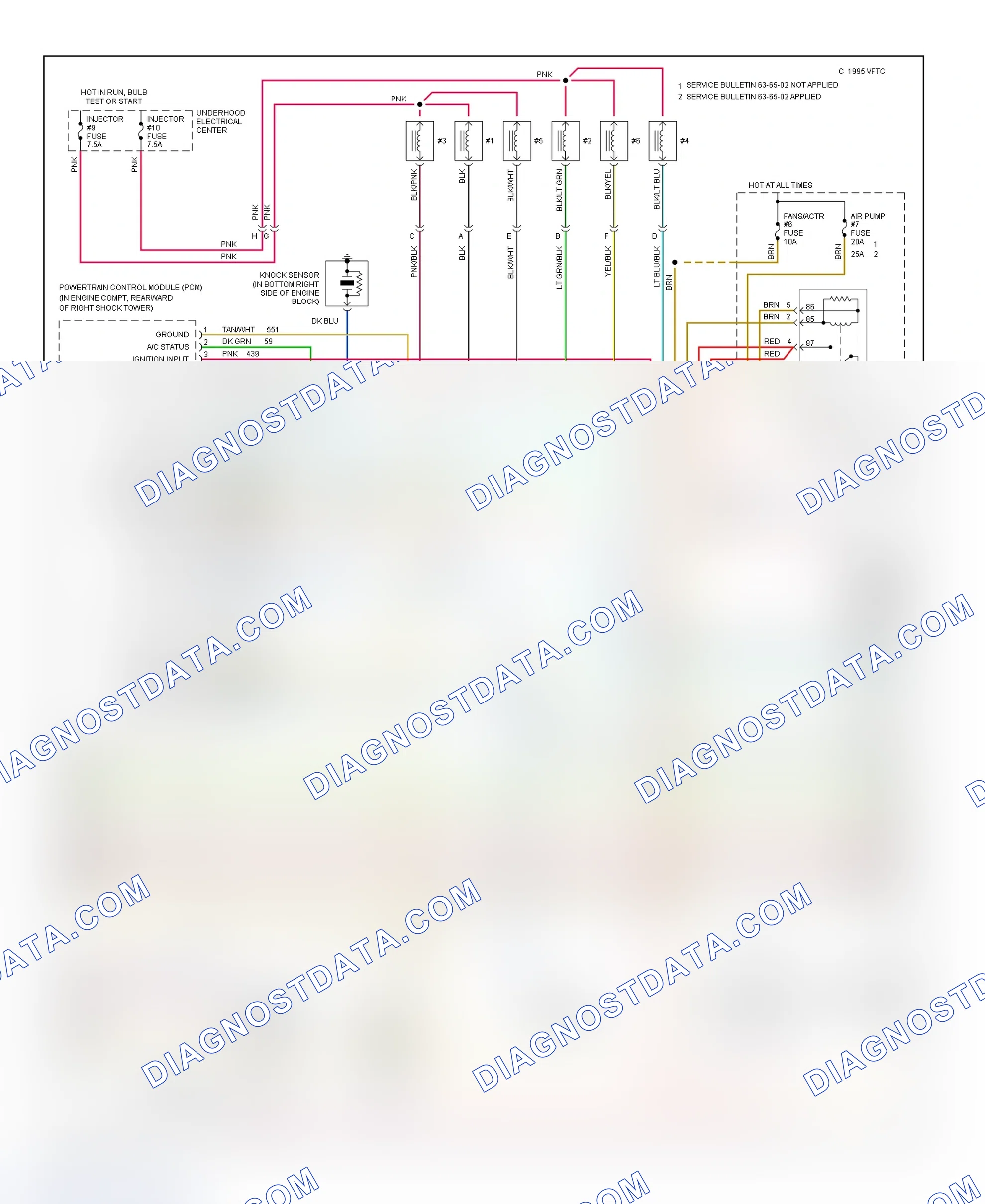 Scheme 193: 3.4L (VIN S) PCM Wiring Diagram (Camaro & Firebird - 2 Of 3)