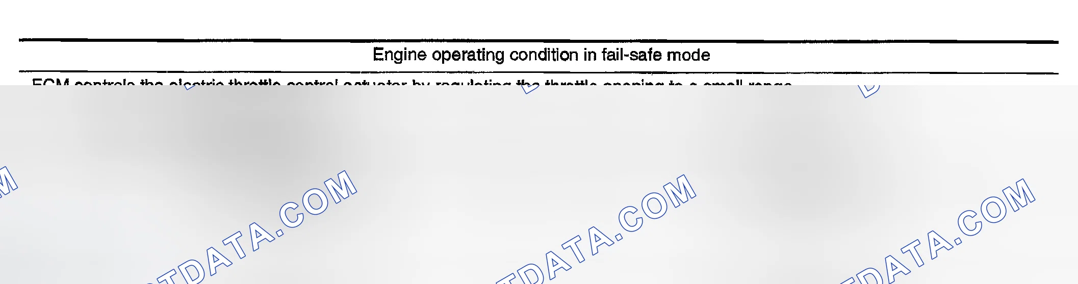 Scheme 344: Fail-Safe Mode