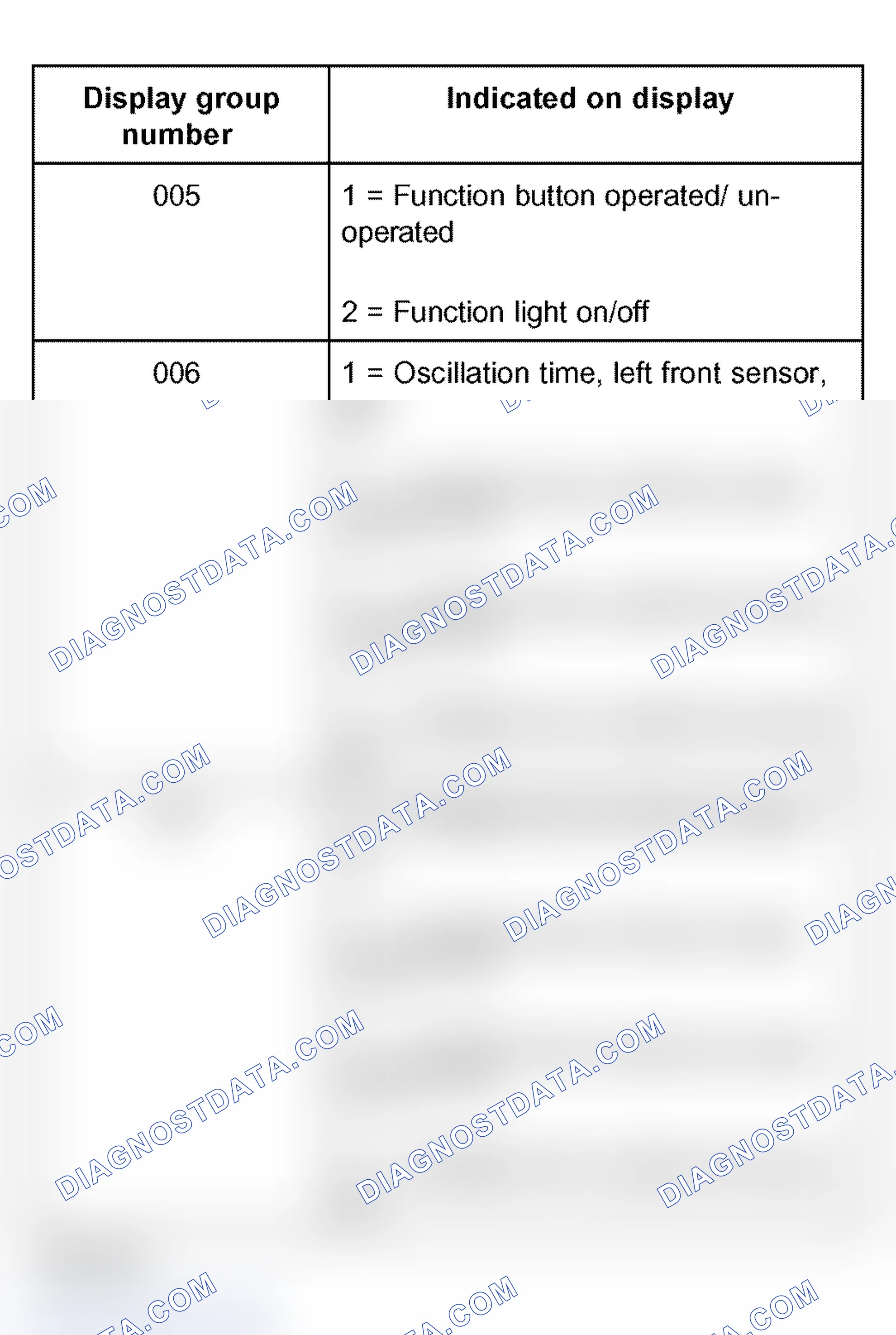 Scheme 369