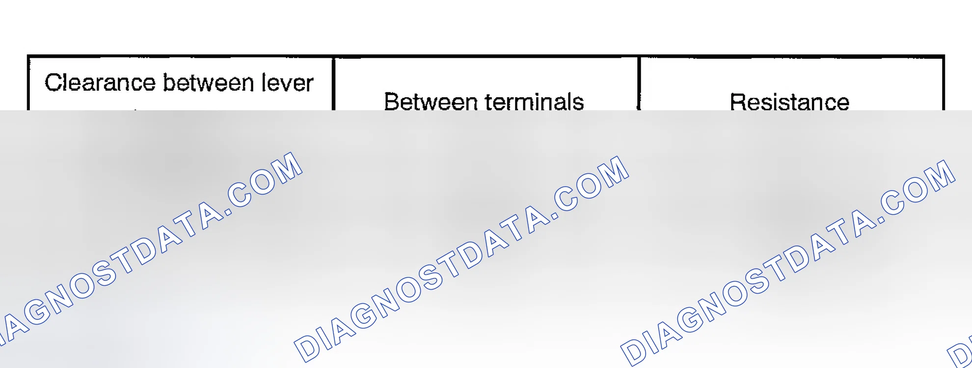 Scheme 137
