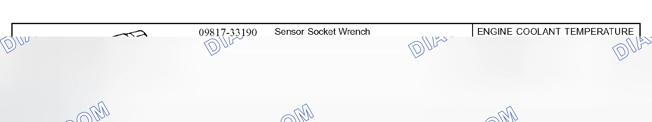 Scheme 3: SST