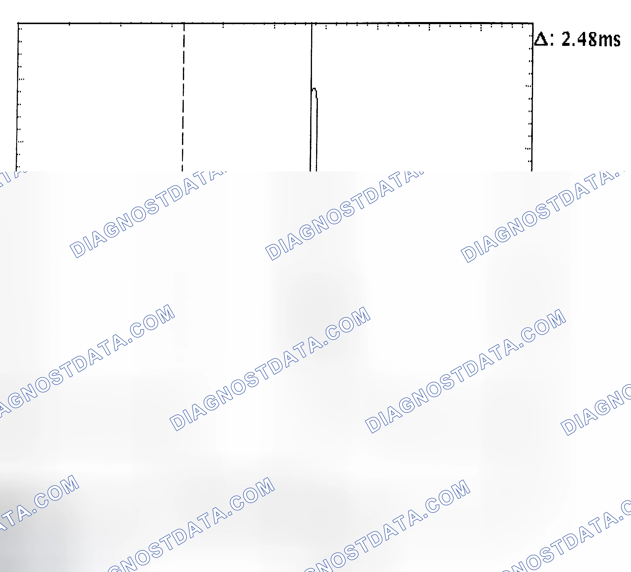 Scheme 24: Injector Bank - Known Good - Voltage Pattern