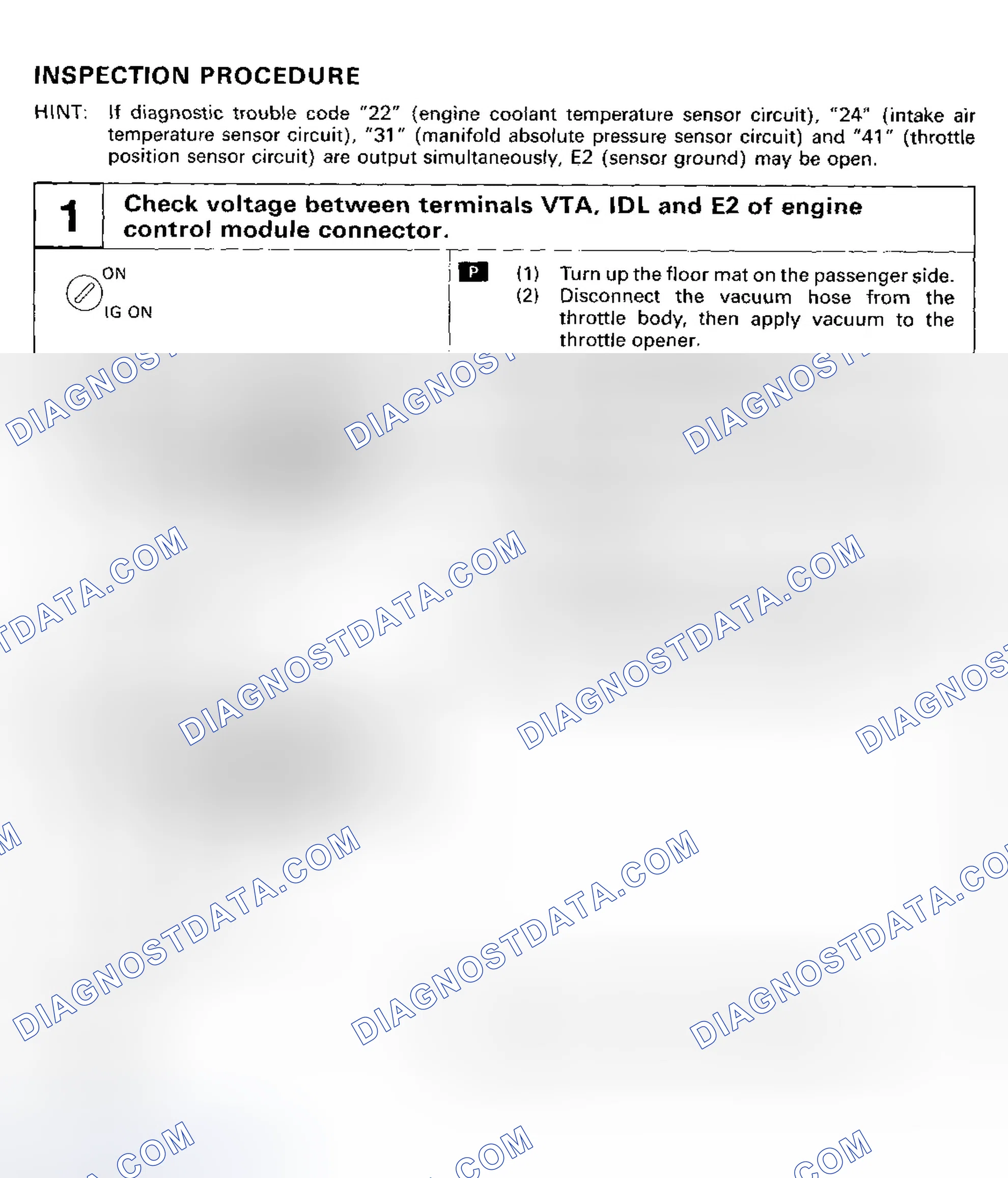 Scheme 95