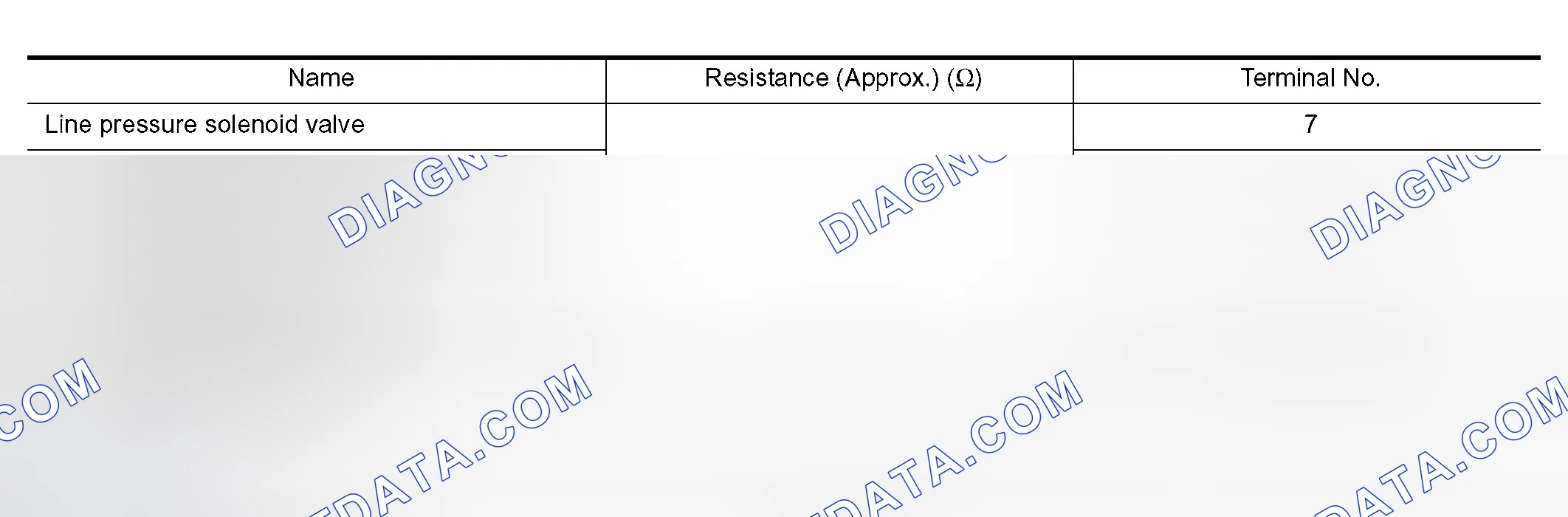 Scheme 25: Solenoid Valves