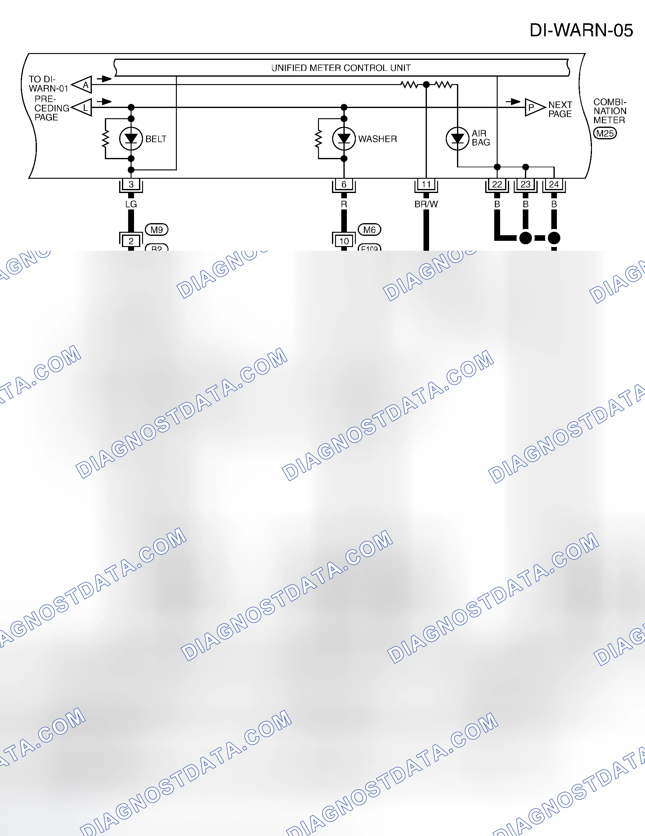 Scheme 68