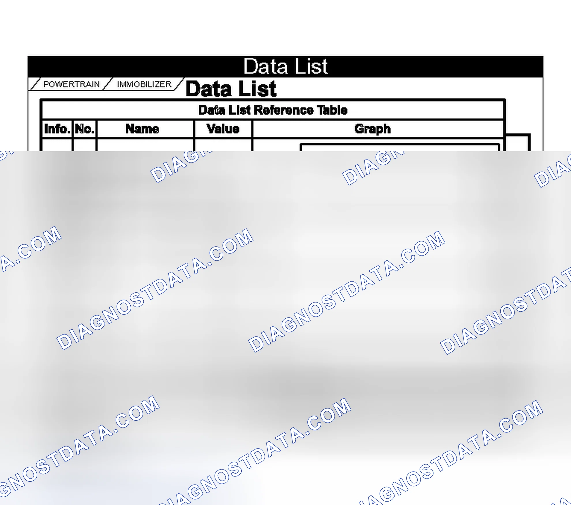 Scheme 288