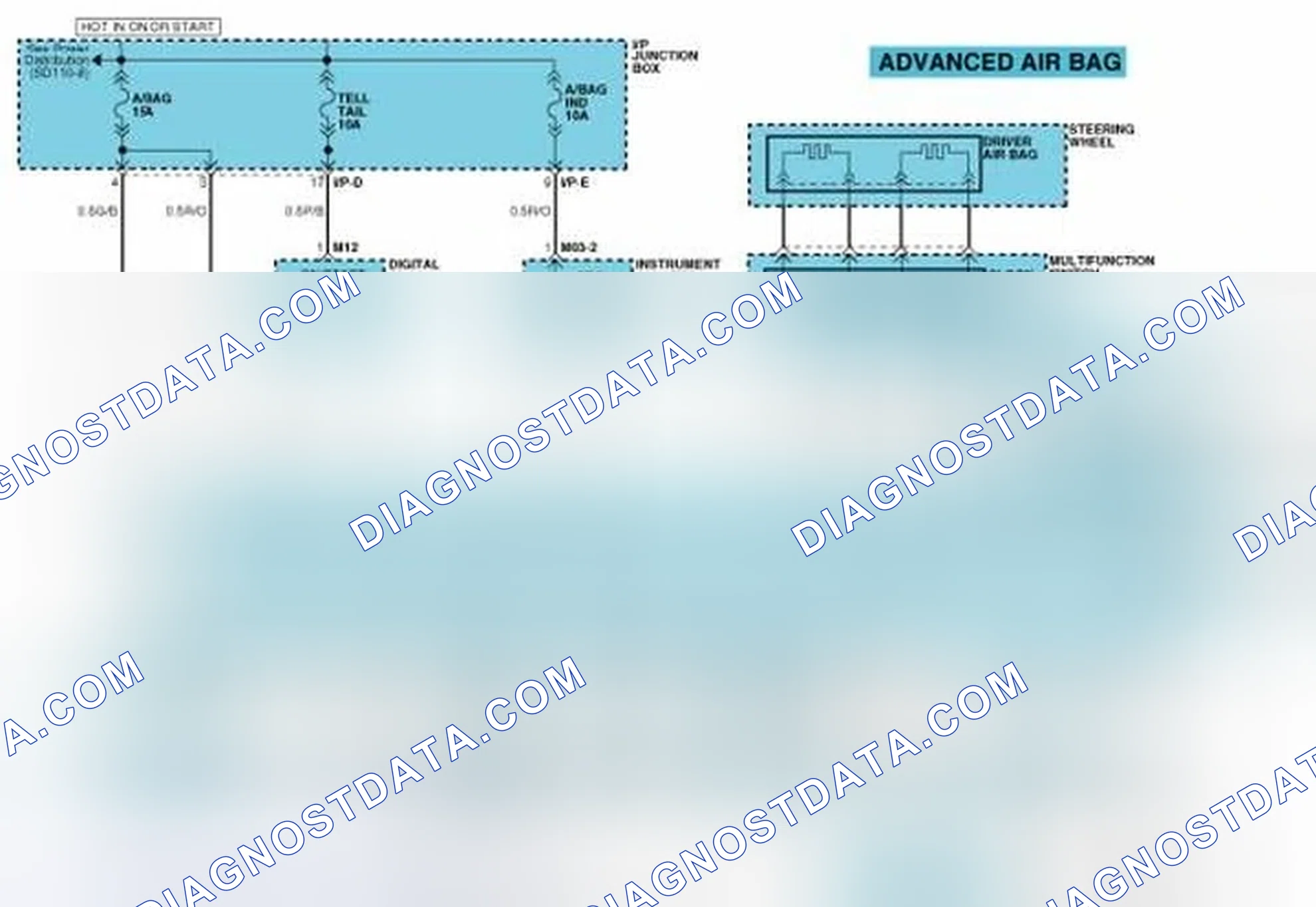 Scheme 35: Circuit Diagram (1)