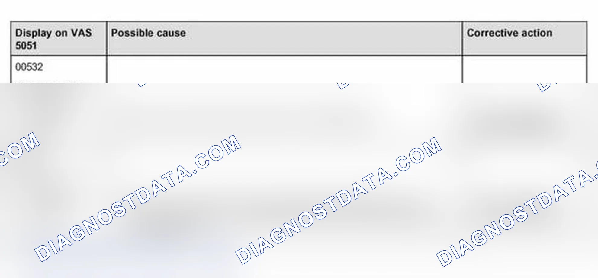 Scheme 237: Diagnostic Trouble Code (DTC) table