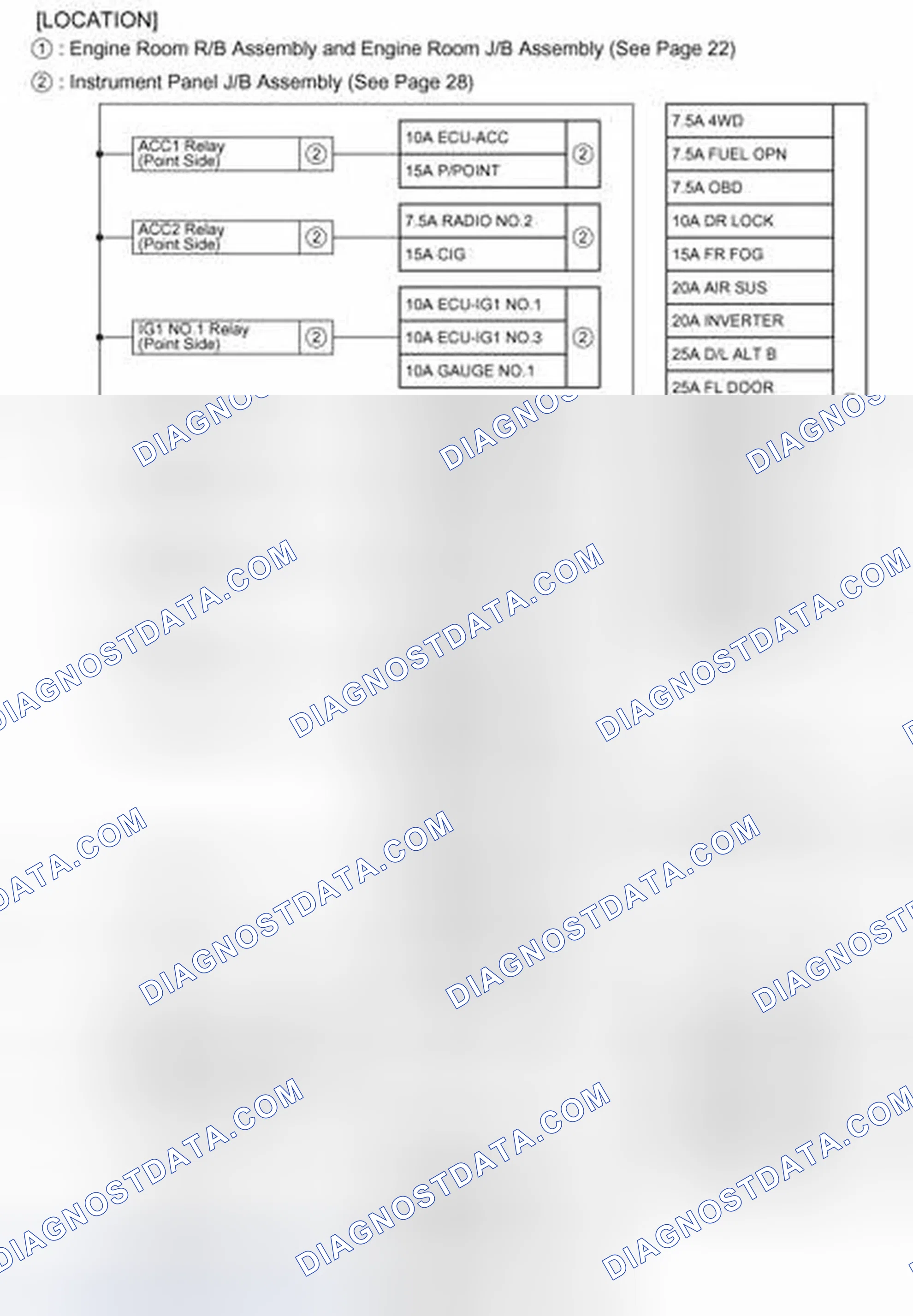 Scheme 293: Current Flow Chart (2 Of 2)