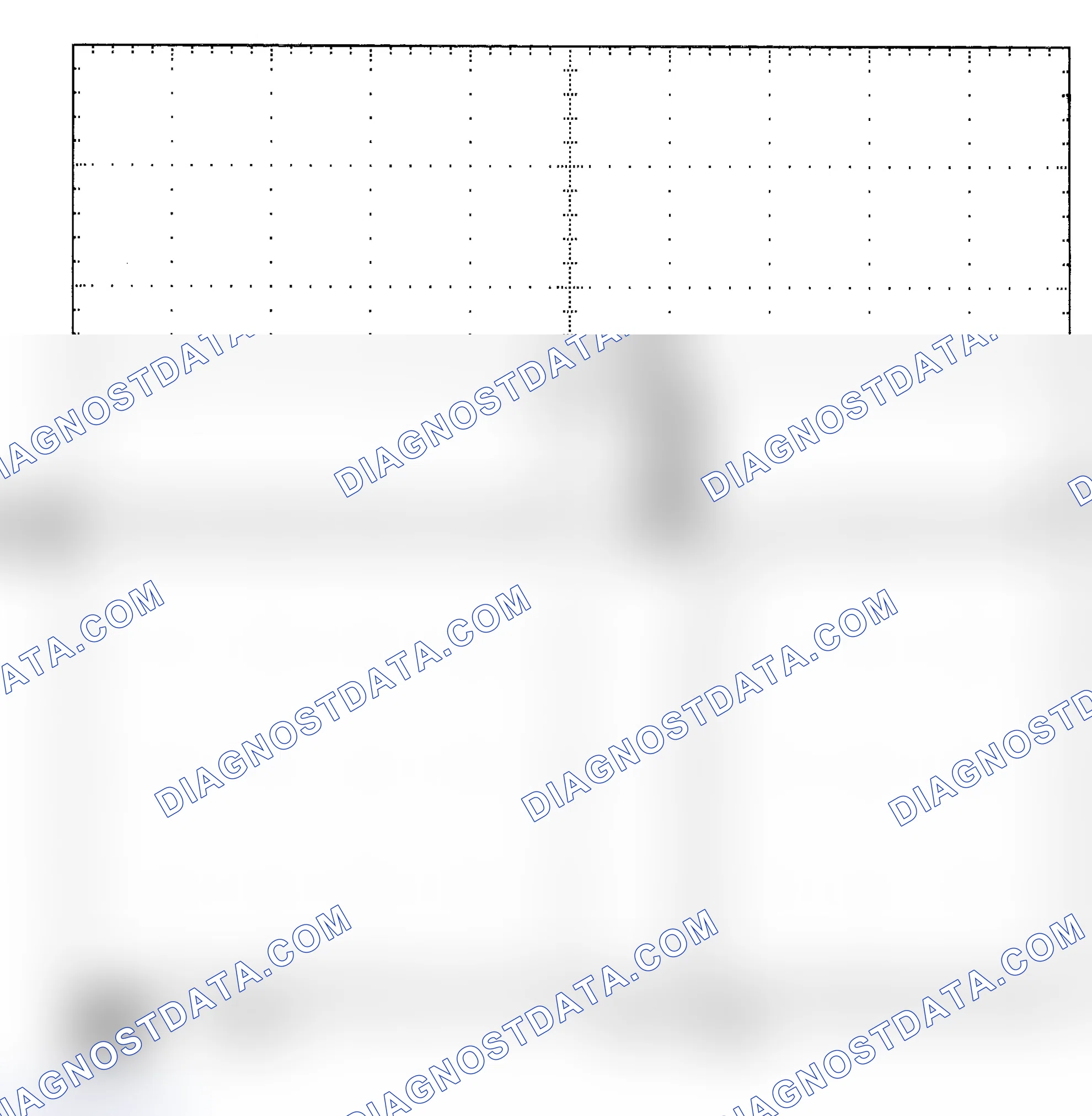 Scheme 25: Single Injector - Known Good - Voltage Pattern