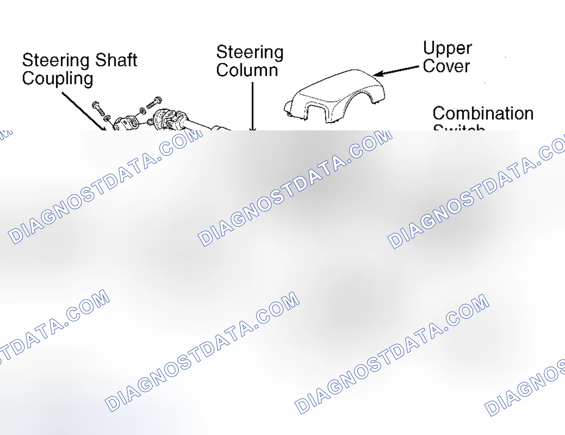 Scheme 23: Removal & Installation