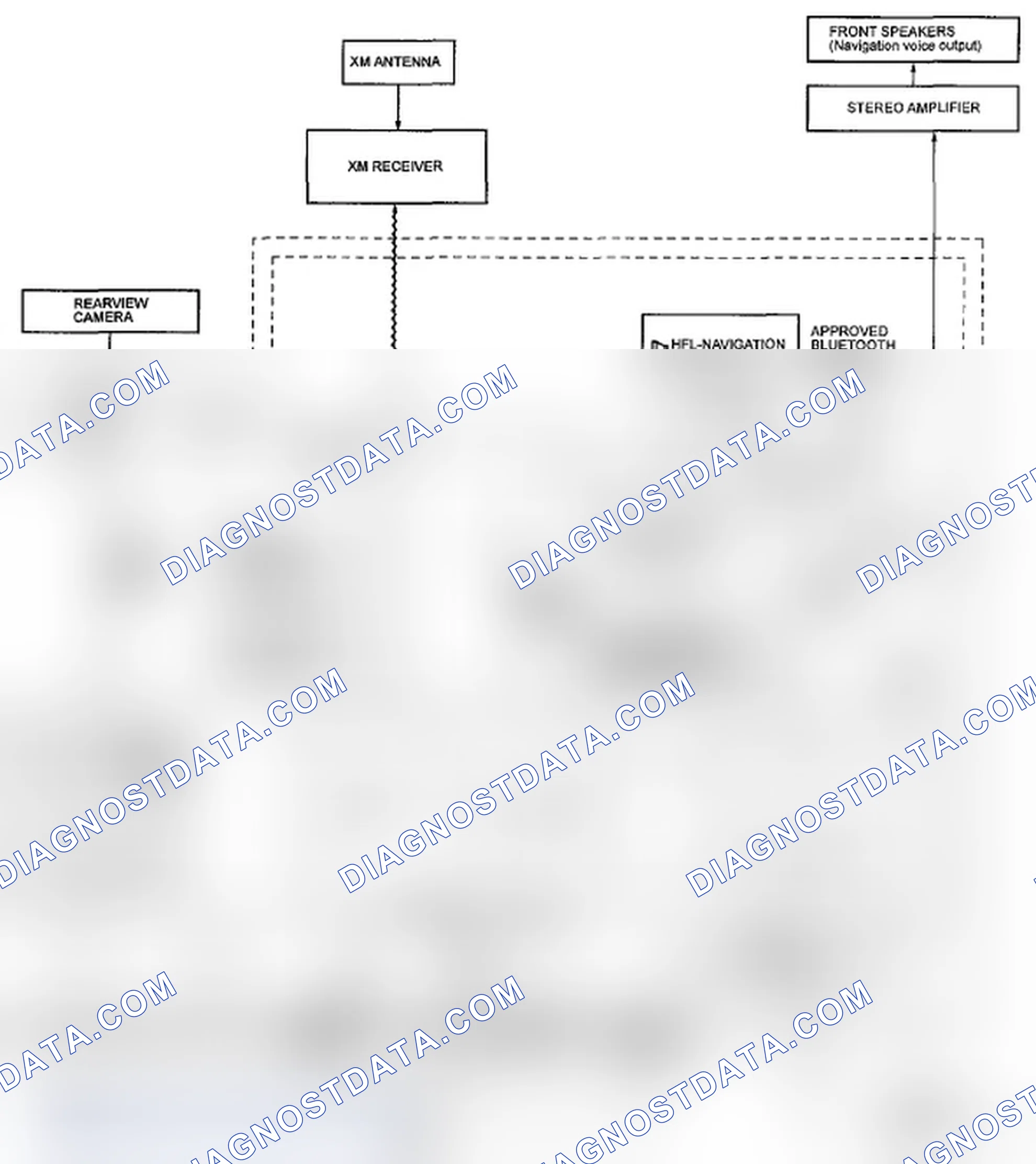 Scheme 338: Navigation System Diagram - Without AcuraLink (Page 156-16)
