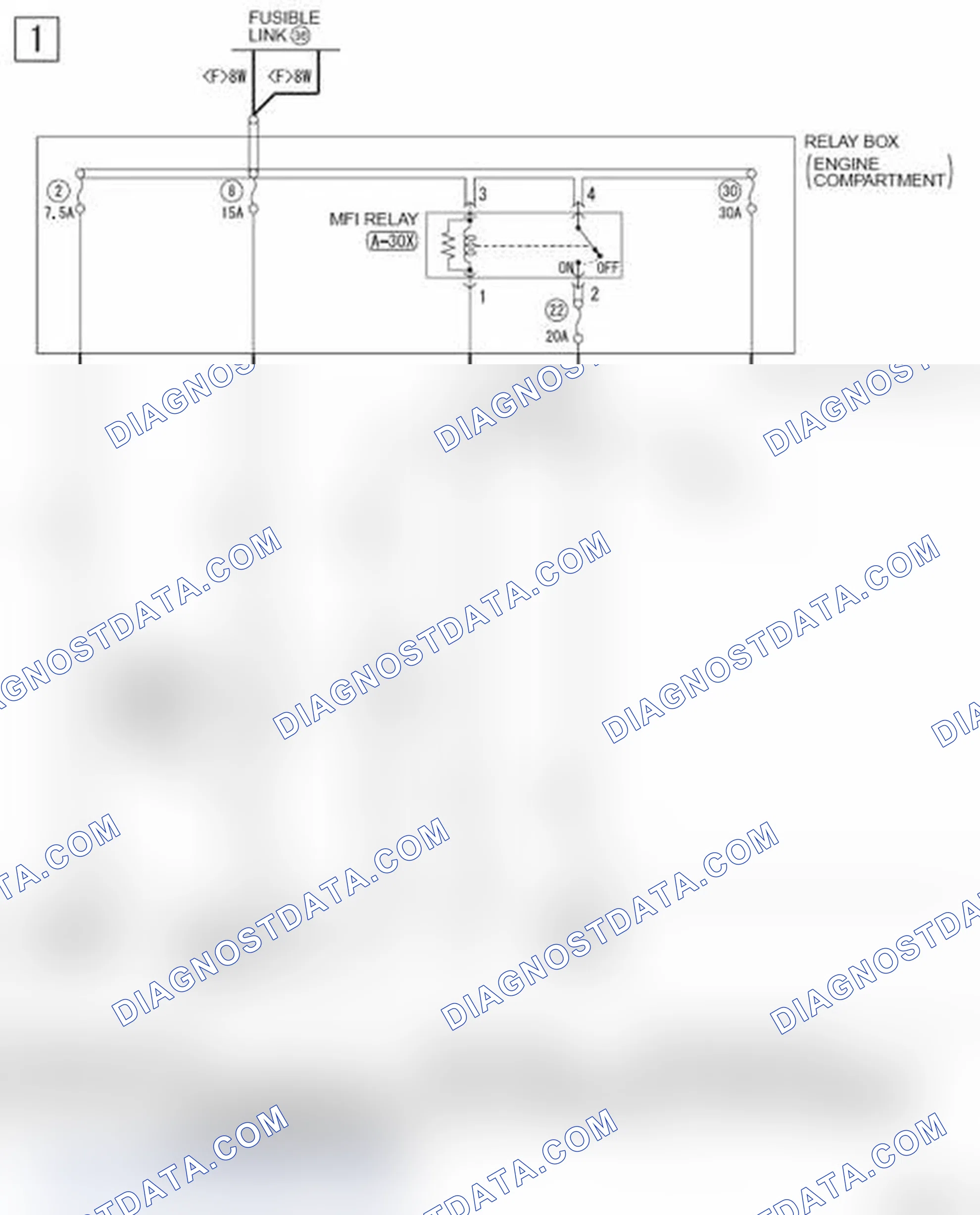 Scheme 991: CRUISE CONTROL SYSTEM