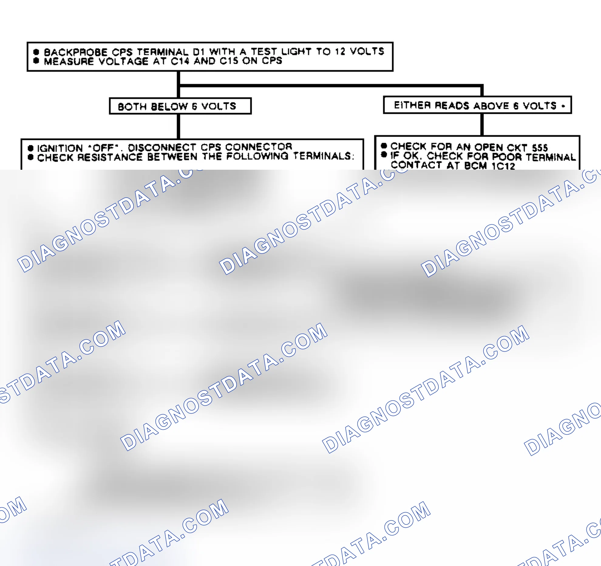 Scheme 64: CHART B-8, Loss Of Logic - 7 Volts (Reatta & Riviera)