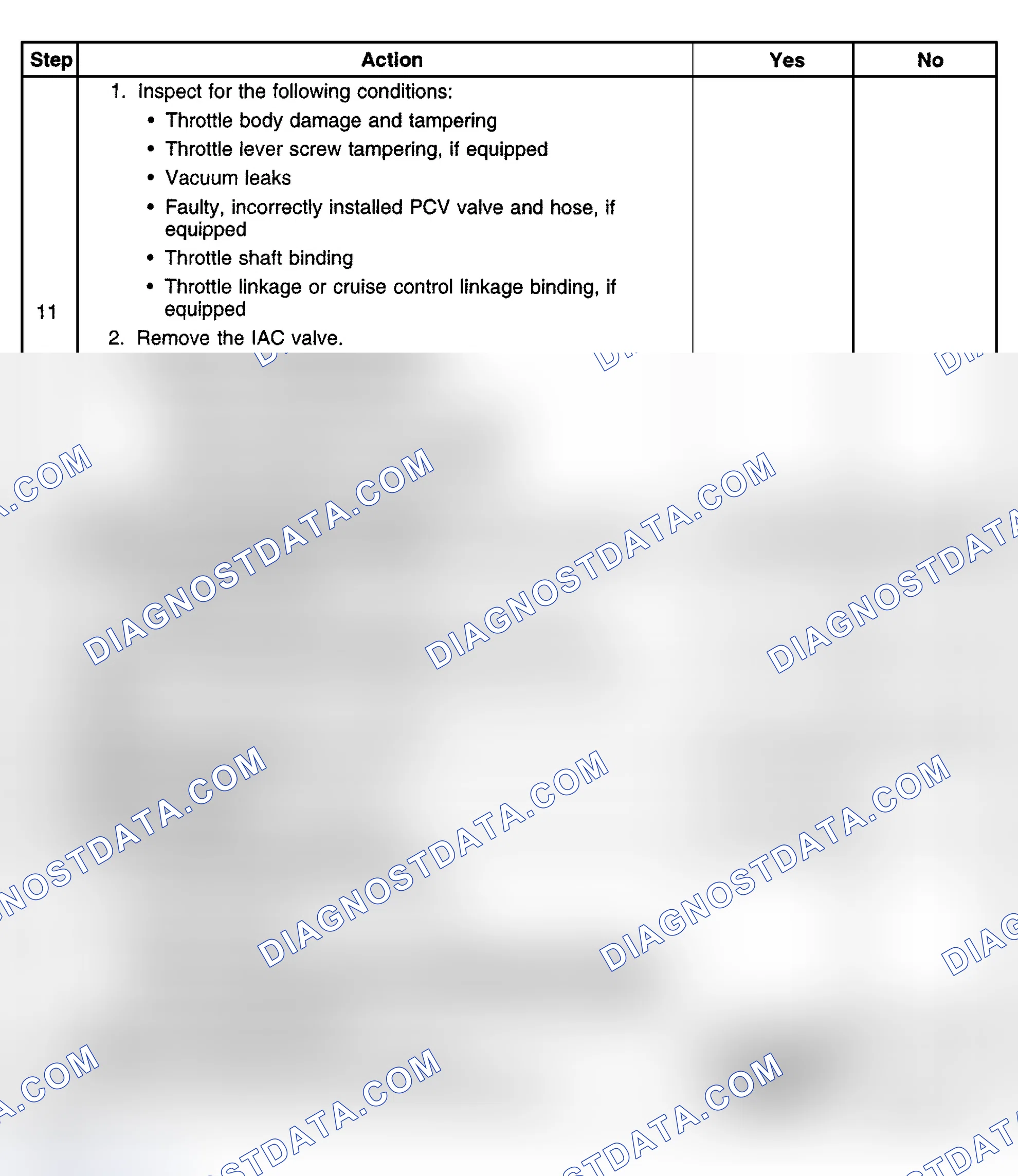 Scheme 421