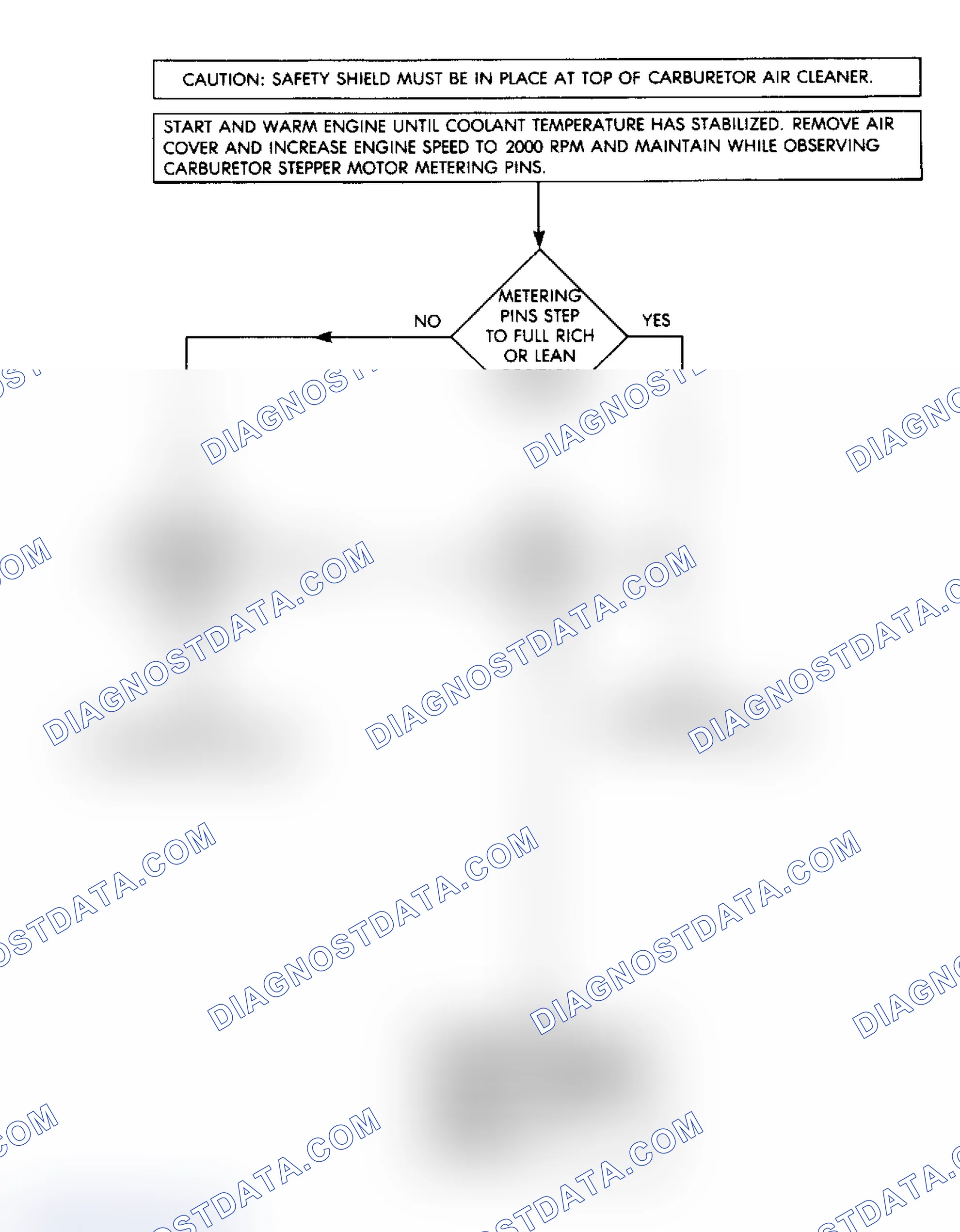 Scheme 94