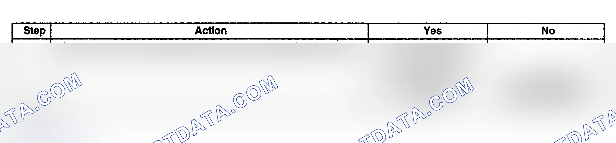 Scheme 480: Diagnostic Procedure