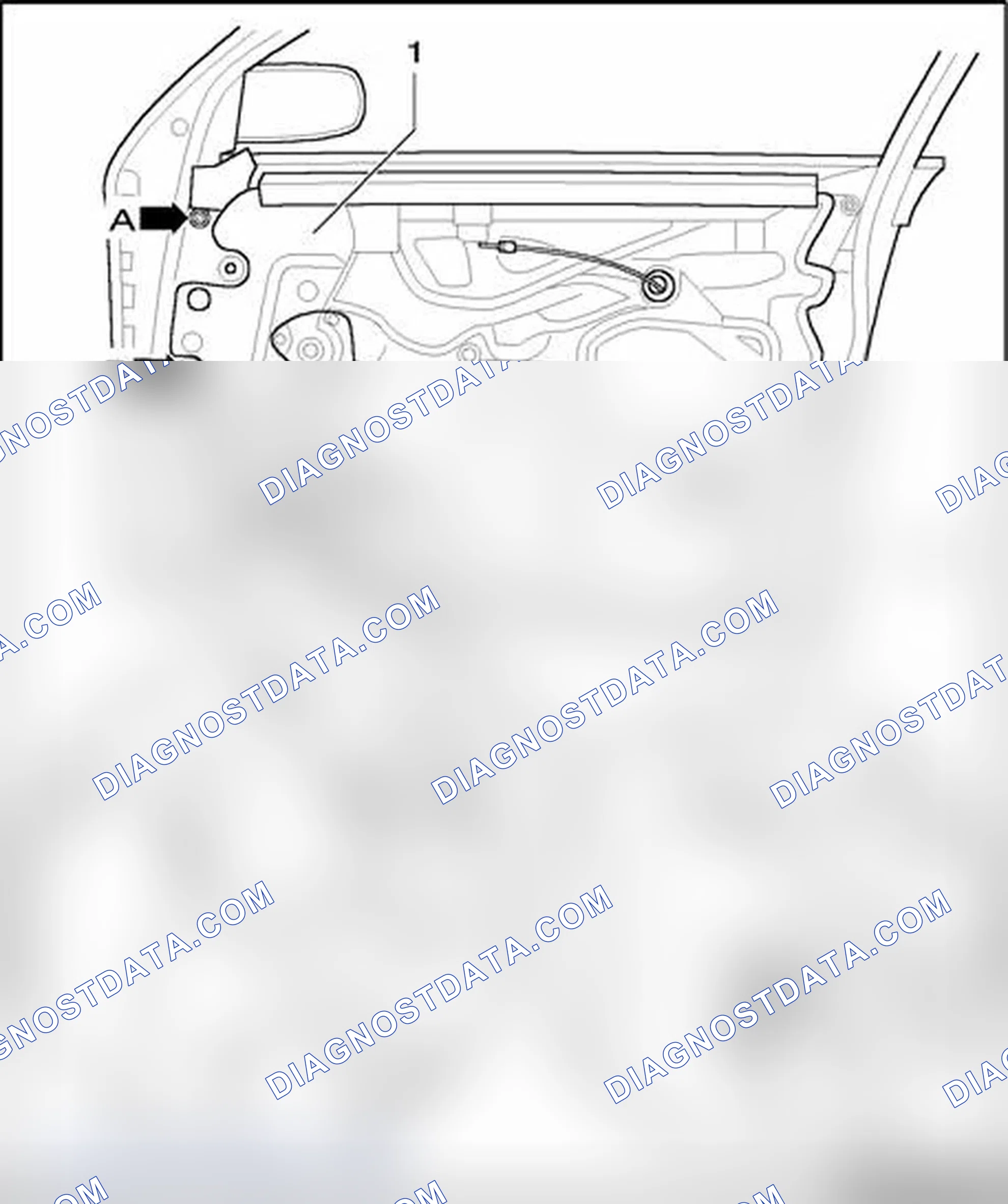 Scheme 88: Adjustment for A-pillar region