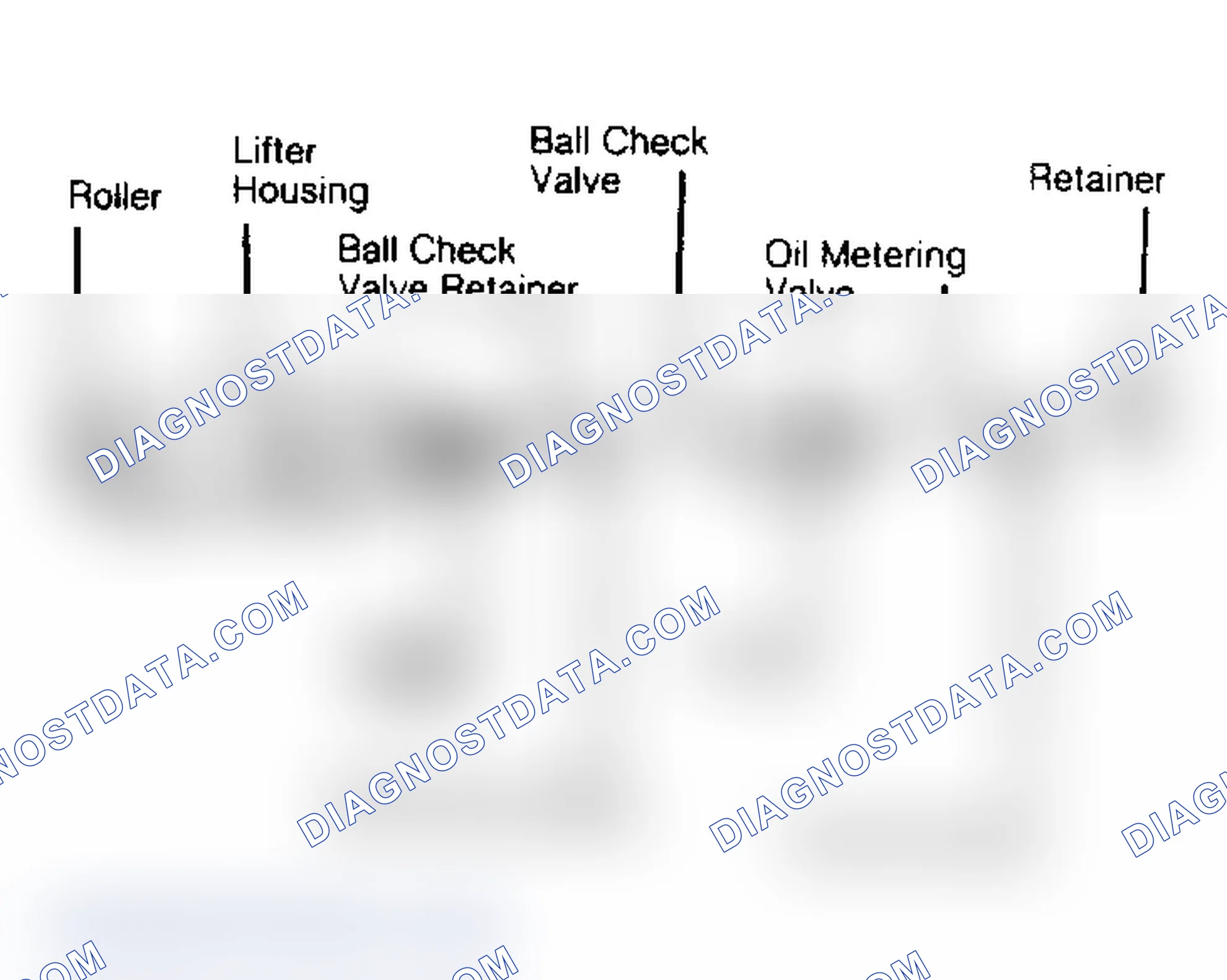 Scheme 5: Removal & Installation