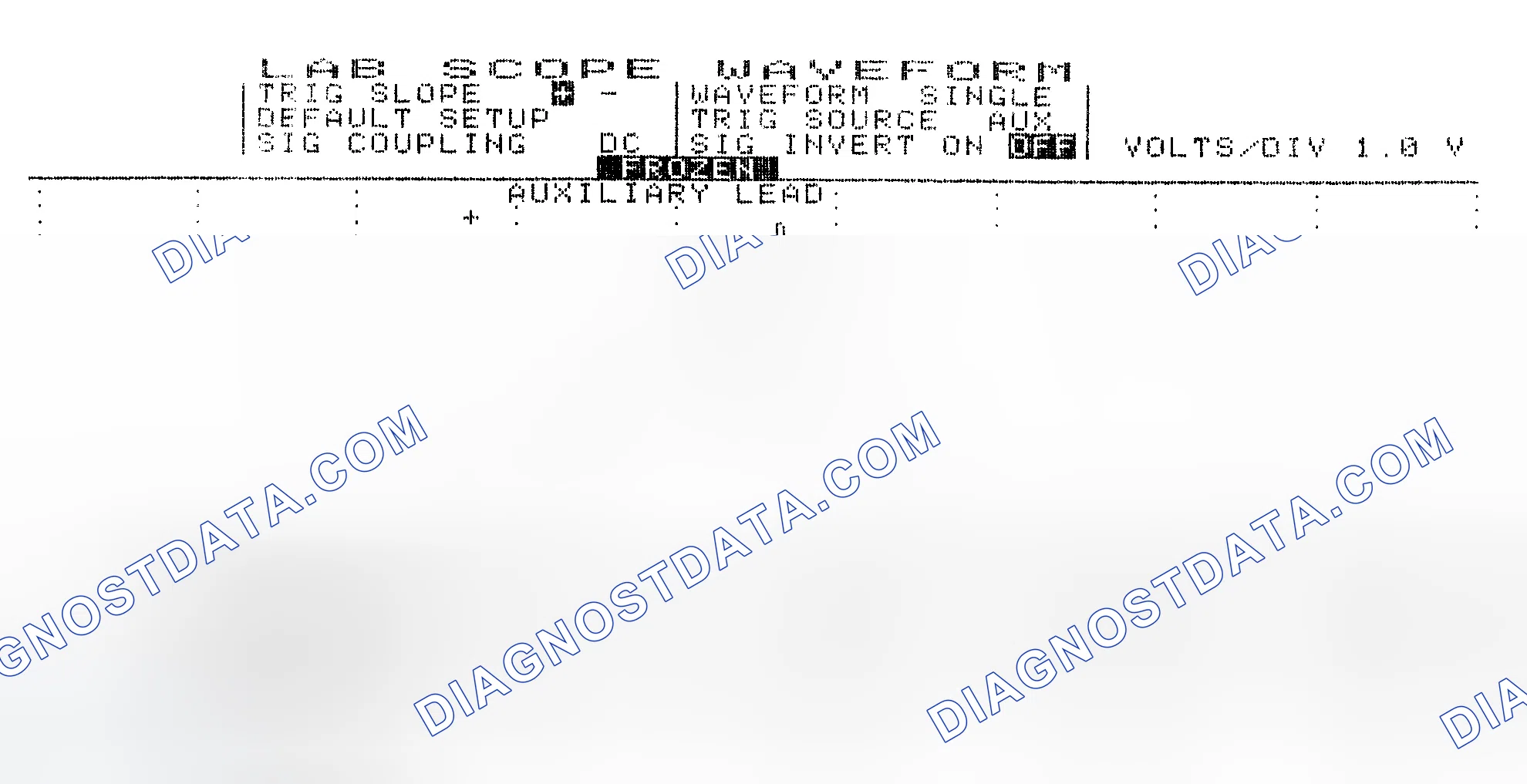 Scheme 19: Single Injector w/Excessive Current Flow - Current Pattern