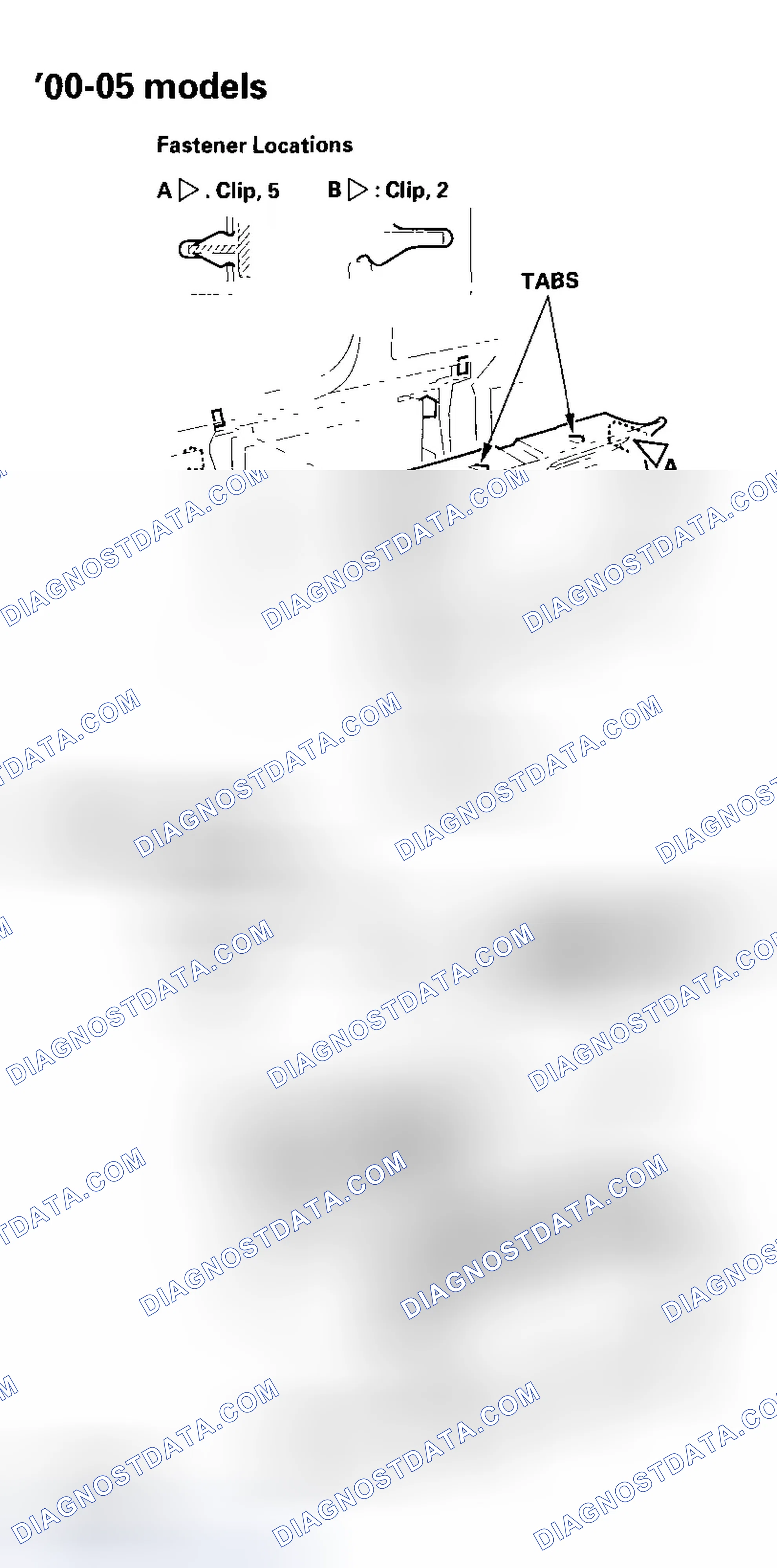 Scheme 15: Special Tools Required