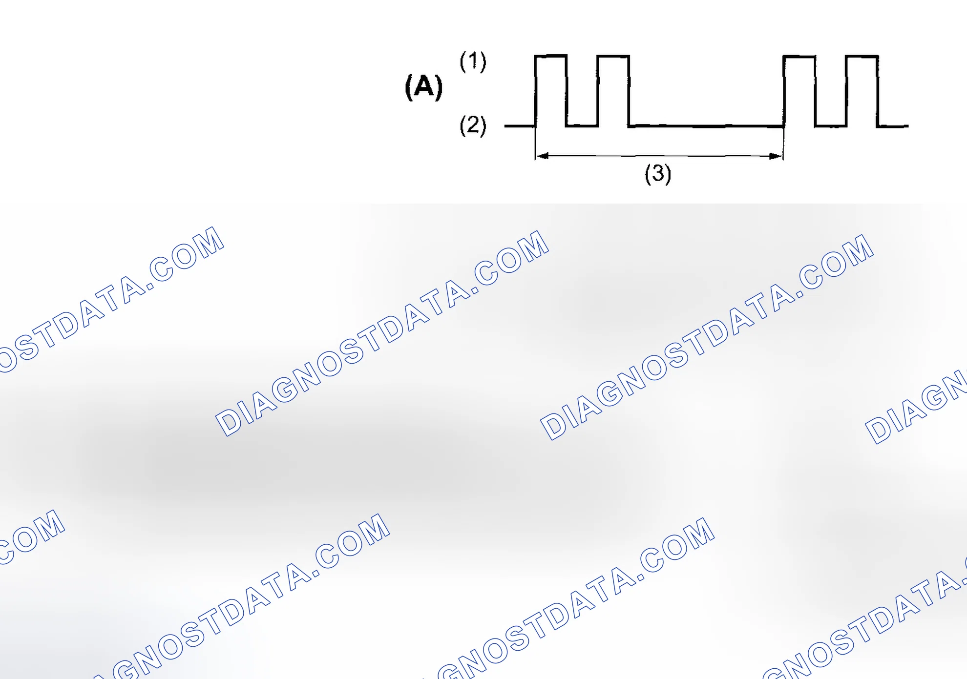 Scheme 6: HOW TO SET THE SYSTEM