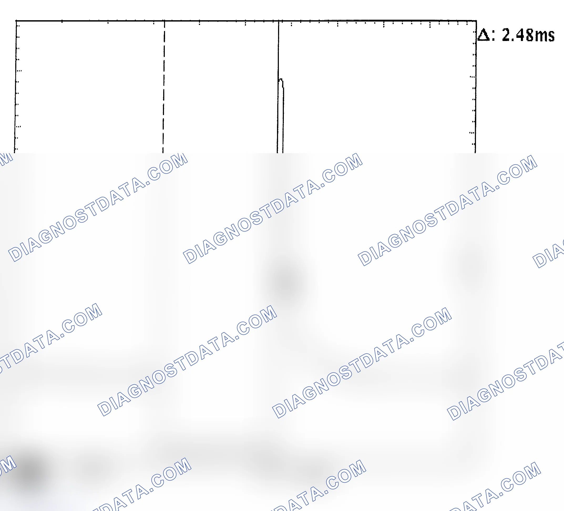 Scheme 24: Injector Bank - Known Good - Voltage Pattern